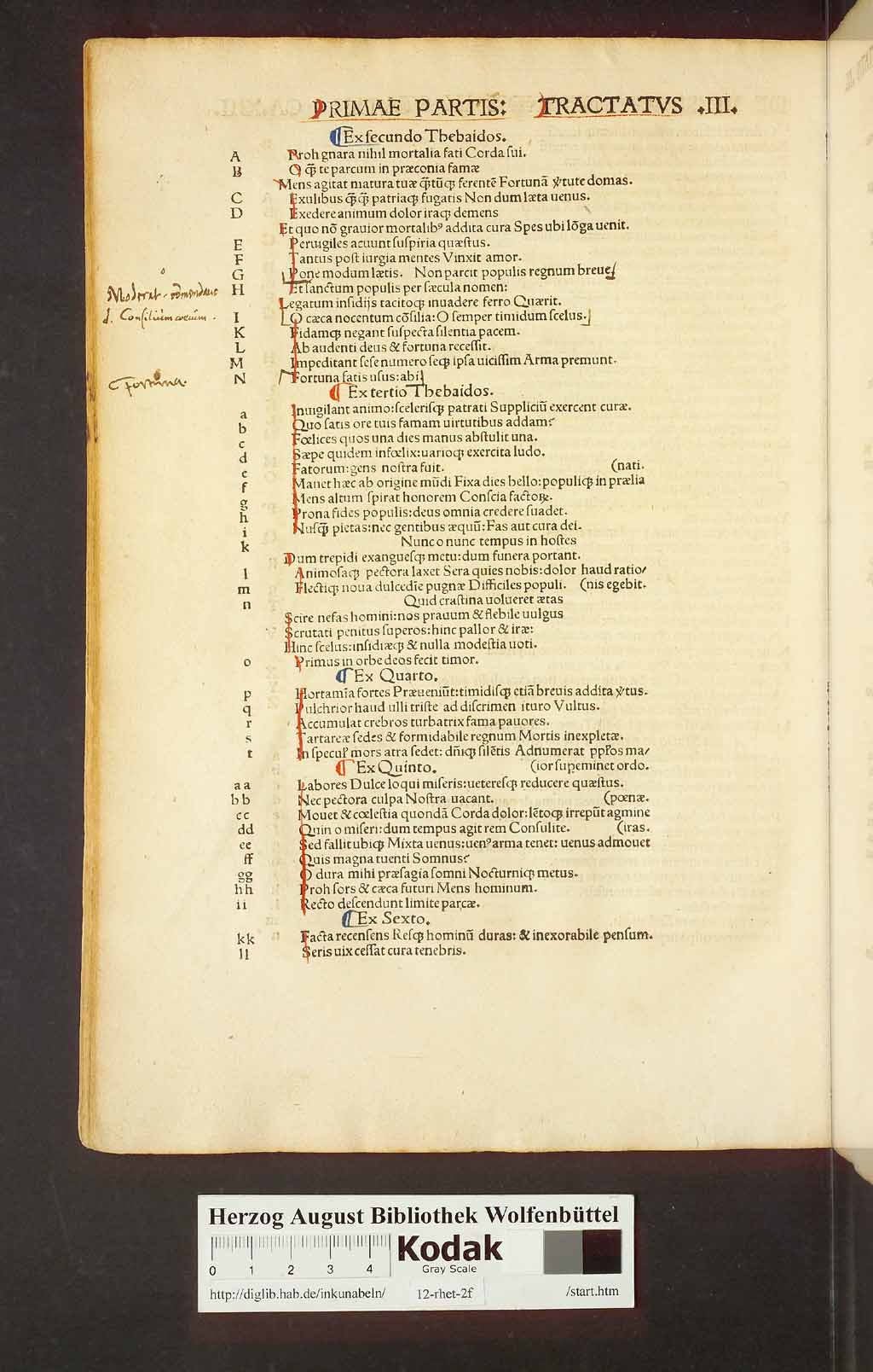 http://diglib.hab.de/inkunabeln/12-rhet-2f/00170.jpg