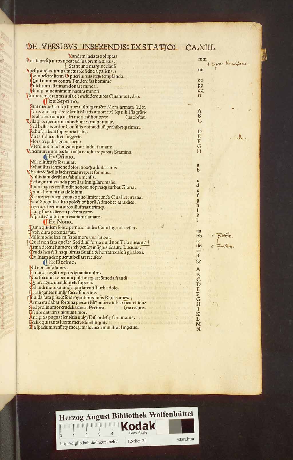 http://diglib.hab.de/inkunabeln/12-rhet-2f/00171.jpg