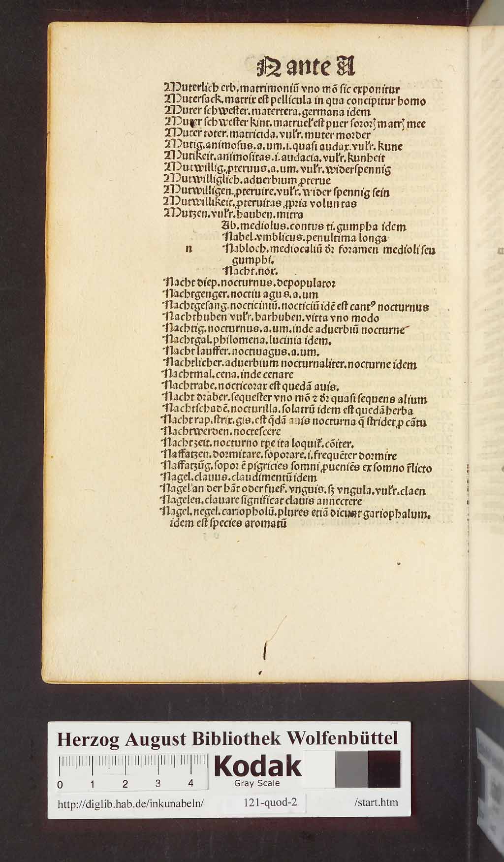 http://diglib.hab.de/inkunabeln/121-quod-2/00182.jpg