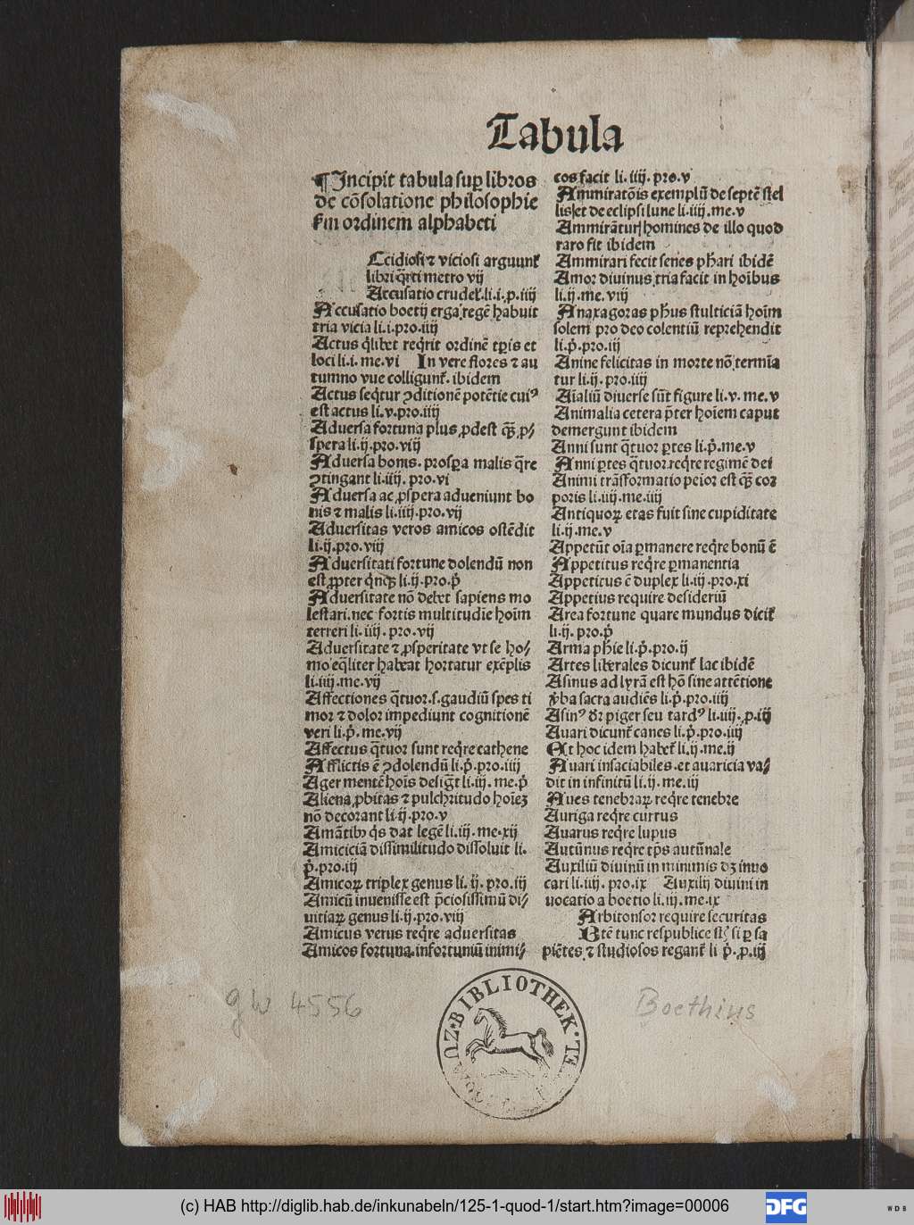 http://diglib.hab.de/inkunabeln/125-1-quod-1/00006.jpg
