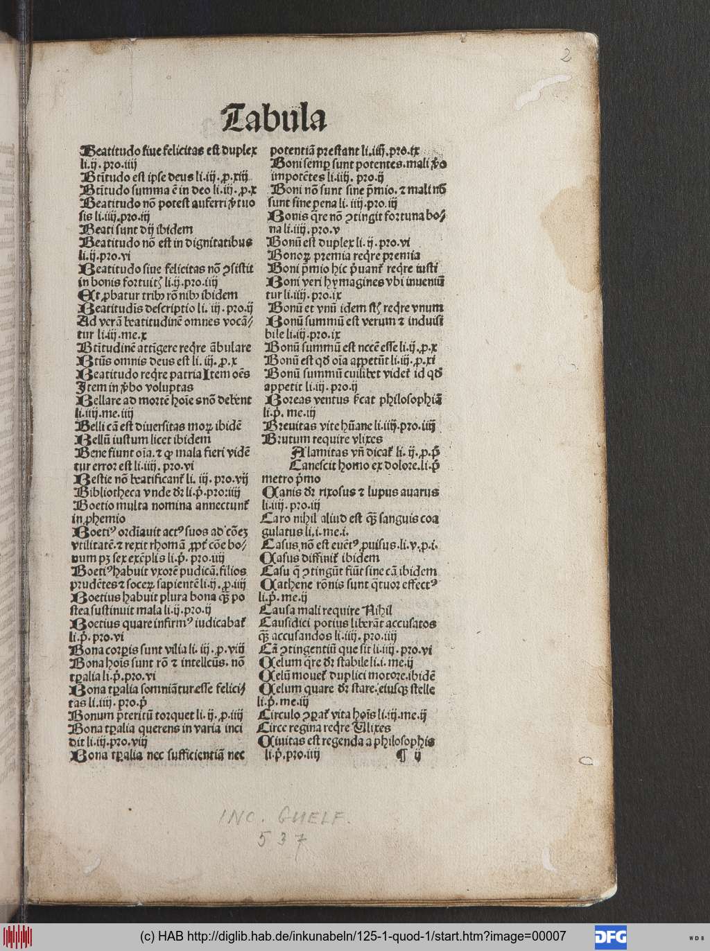 http://diglib.hab.de/inkunabeln/125-1-quod-1/00007.jpg