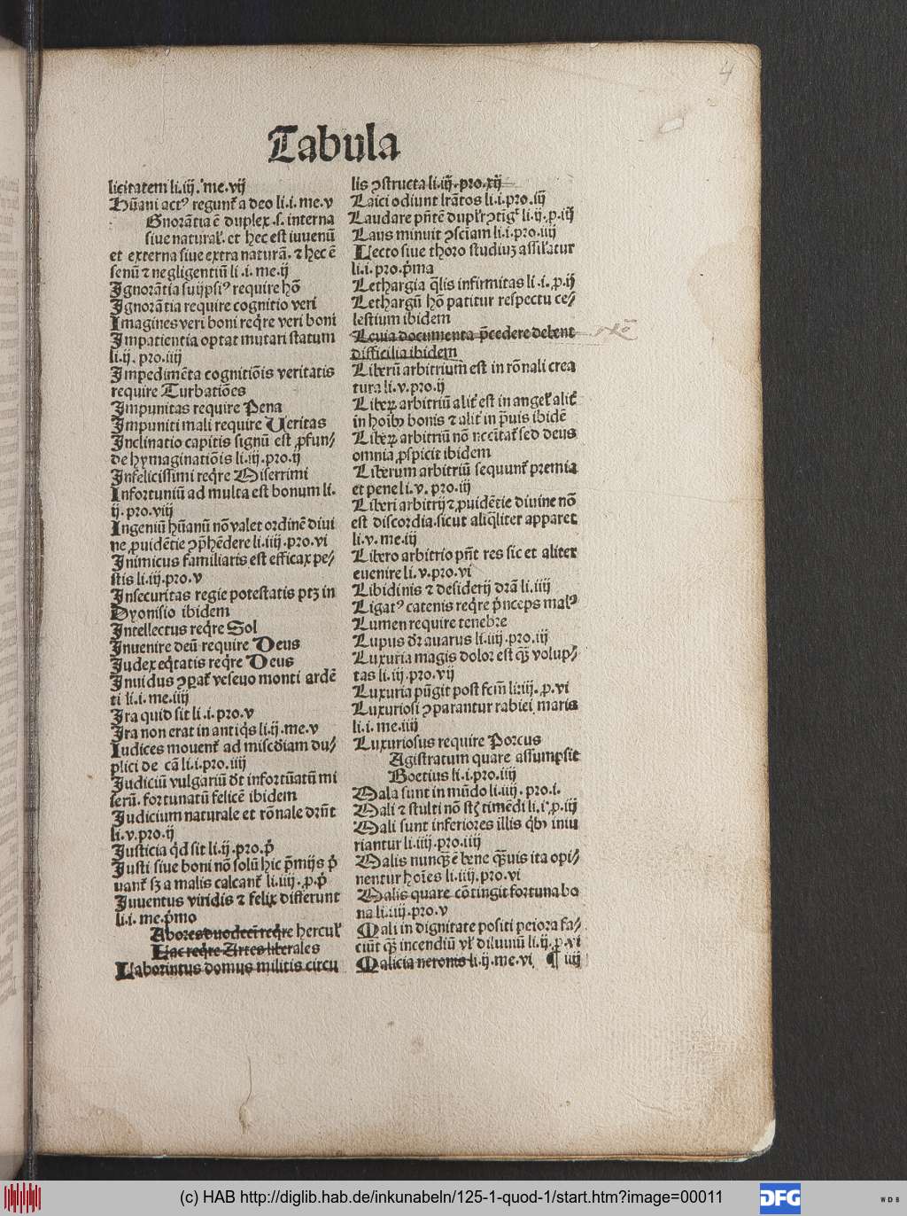 http://diglib.hab.de/inkunabeln/125-1-quod-1/00011.jpg