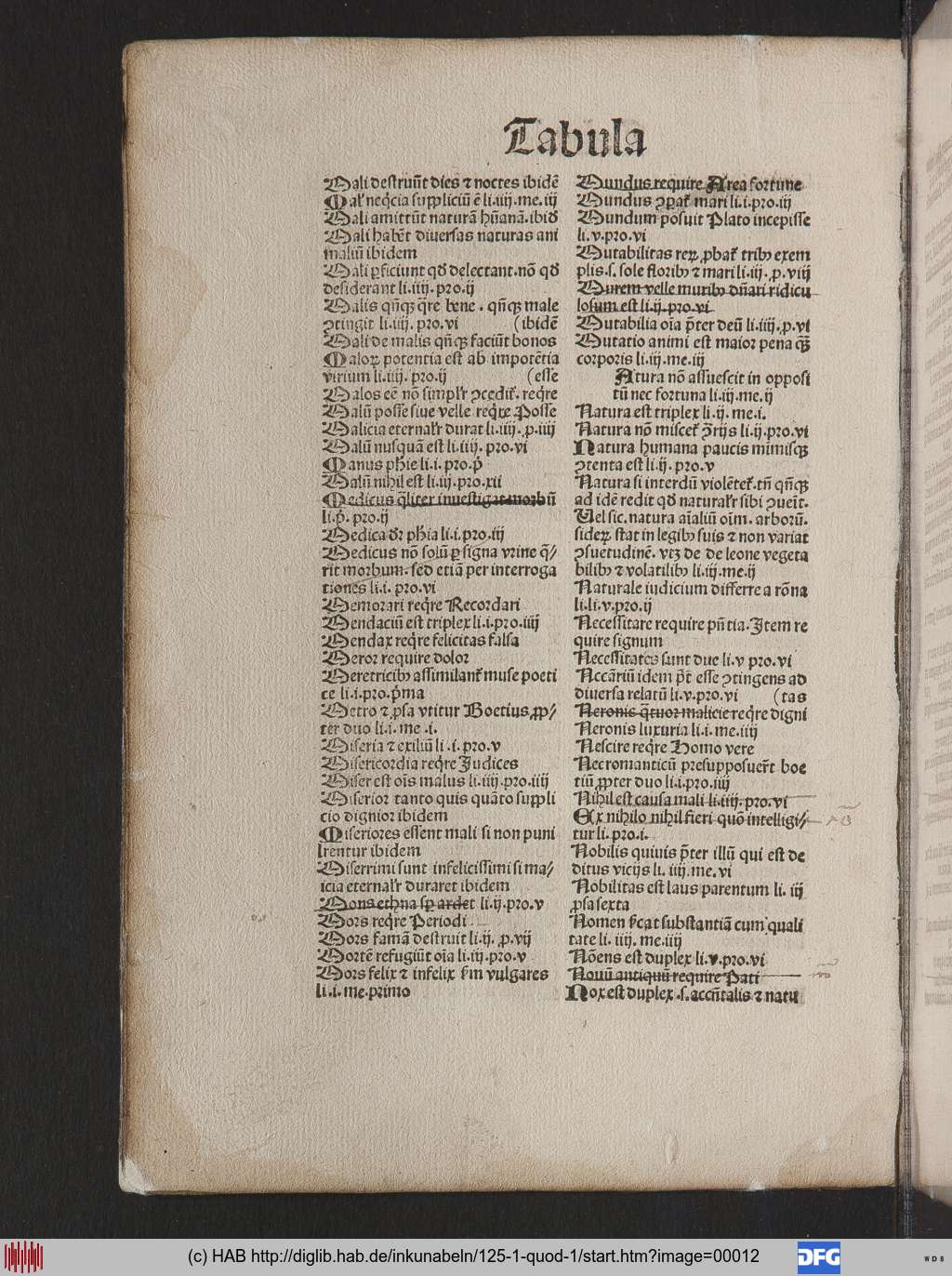 http://diglib.hab.de/inkunabeln/125-1-quod-1/00012.jpg