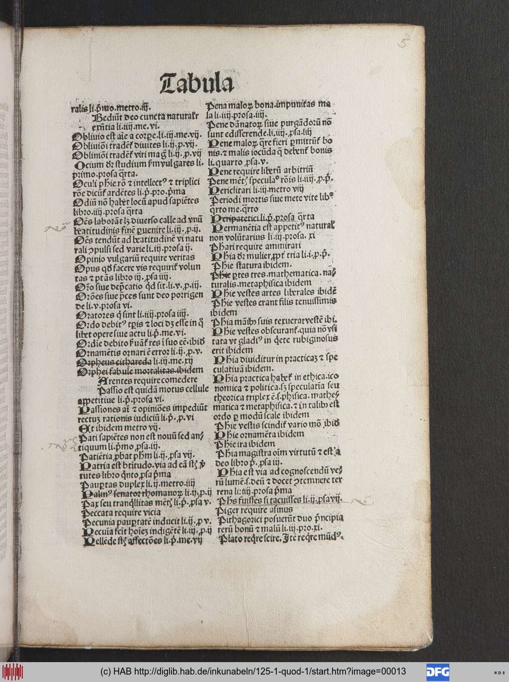 http://diglib.hab.de/inkunabeln/125-1-quod-1/00013.jpg