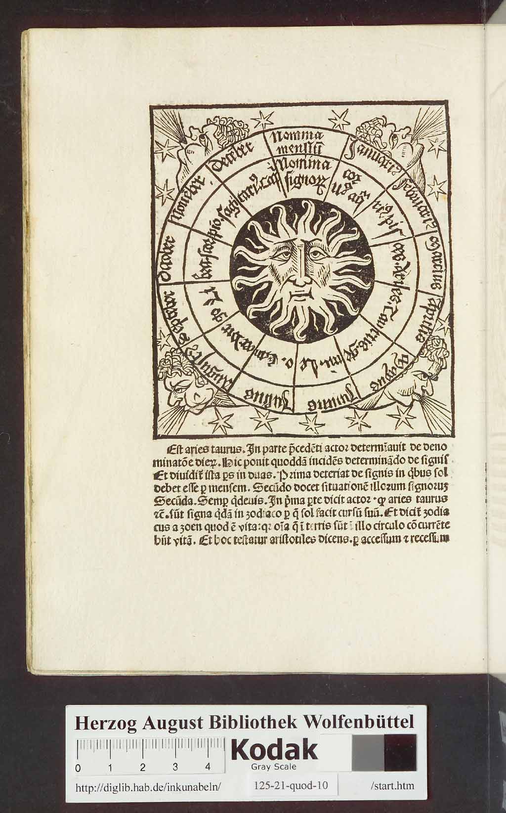 http://diglib.hab.de/inkunabeln/125-21-quod-10/00036.jpg