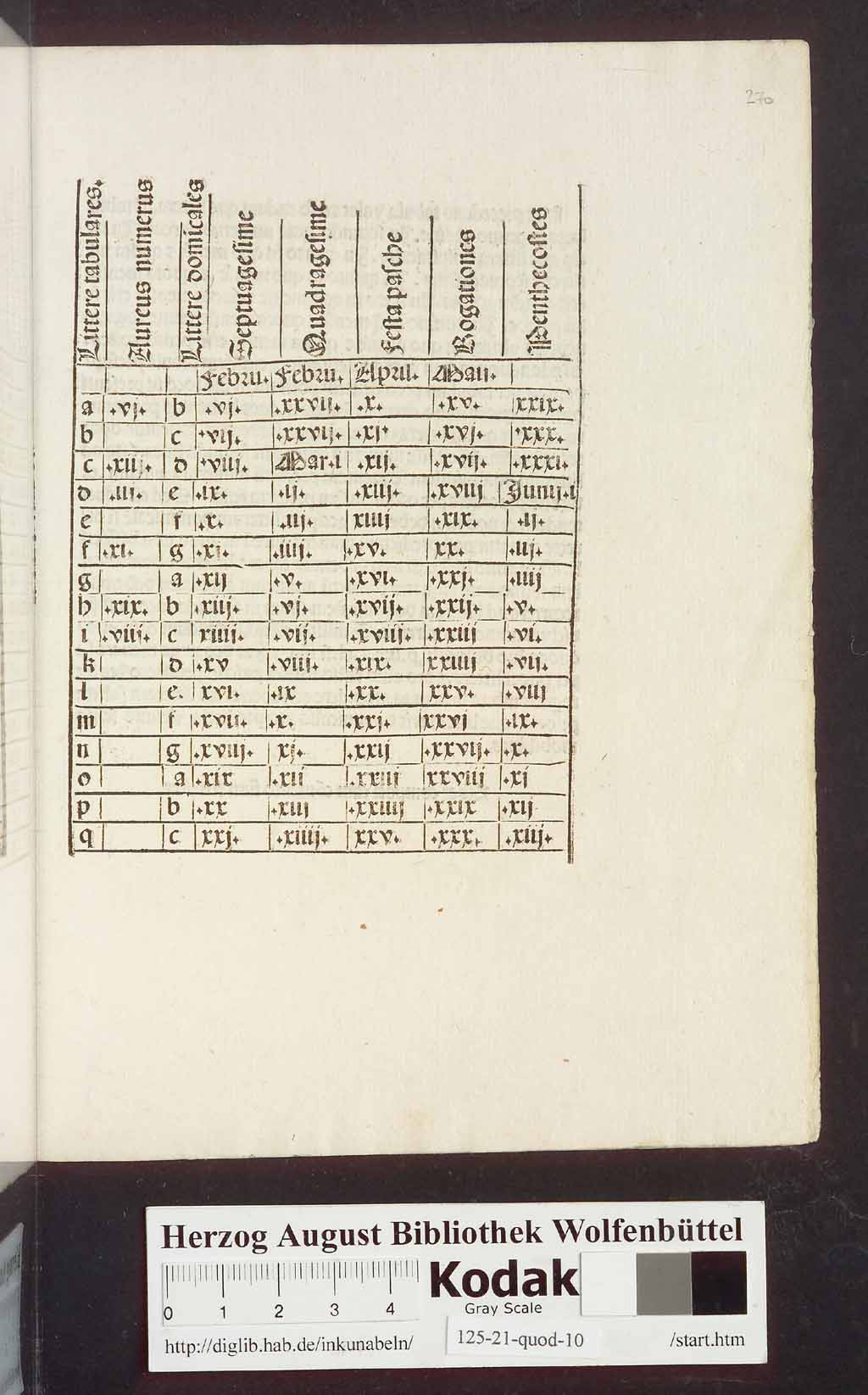 http://diglib.hab.de/inkunabeln/125-21-quod-10/00077.jpg