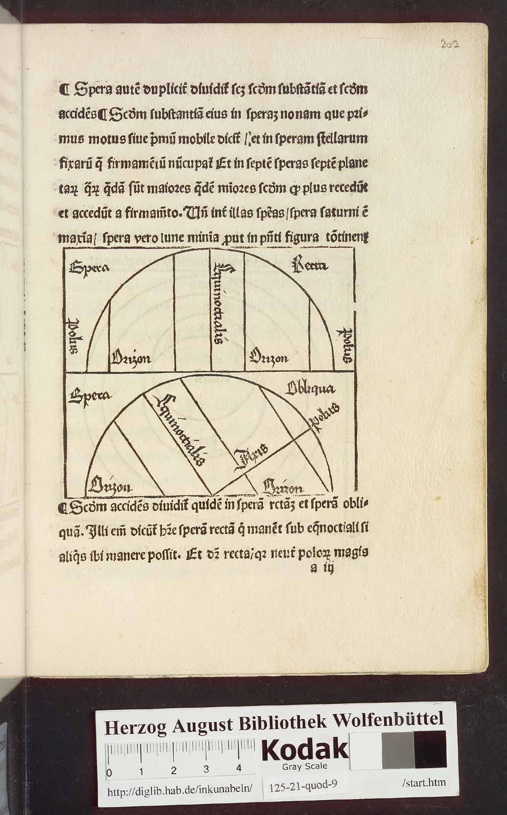 http://diglib.hab.de/inkunabeln/125-21-quod-9/00005.jpg