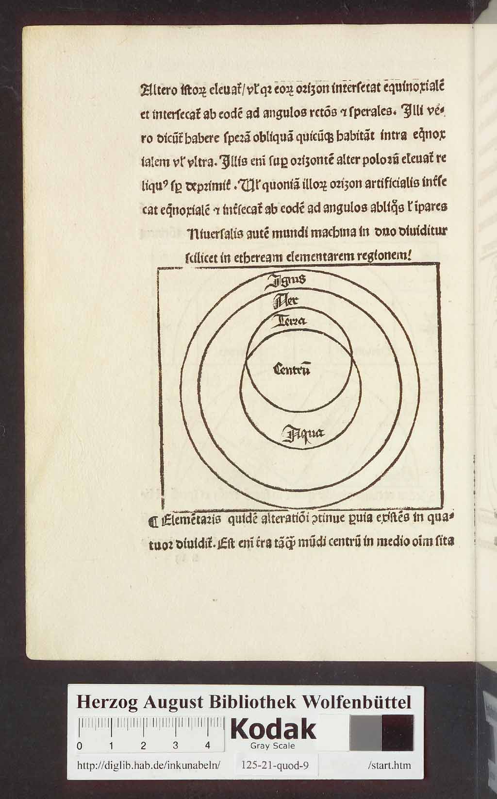 http://diglib.hab.de/inkunabeln/125-21-quod-9/00006.jpg