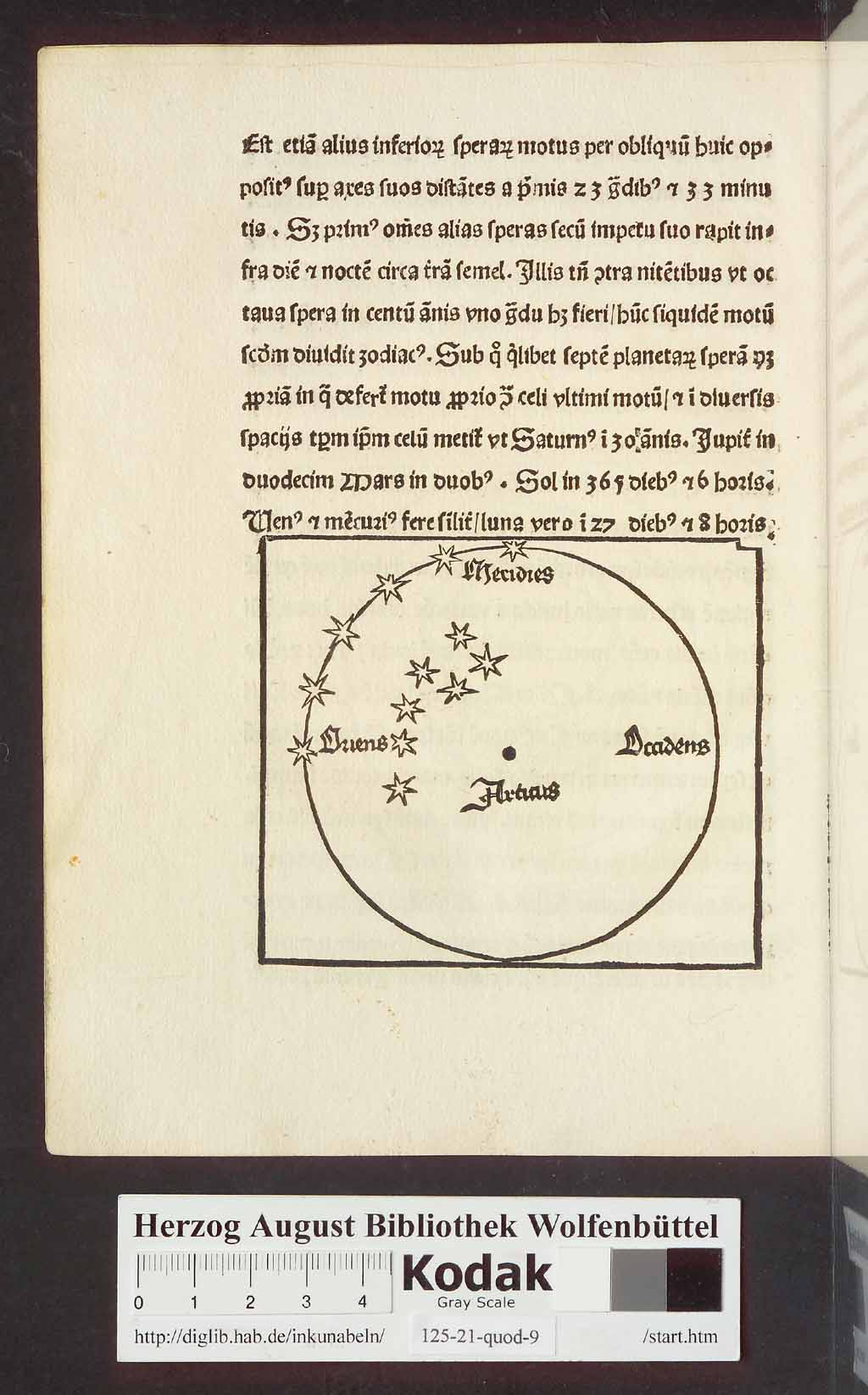 http://diglib.hab.de/inkunabeln/125-21-quod-9/00008.jpg