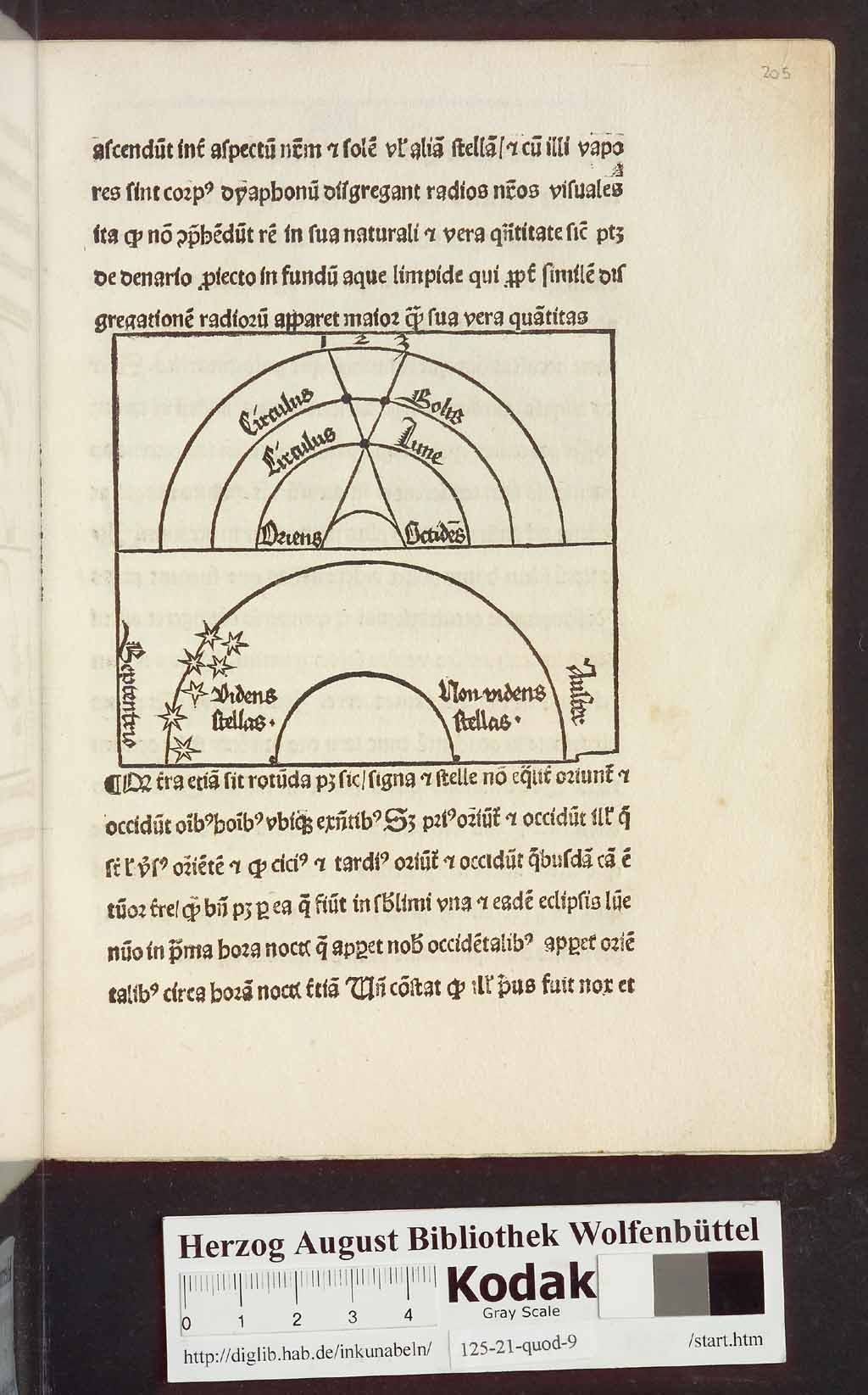 http://diglib.hab.de/inkunabeln/125-21-quod-9/00011.jpg