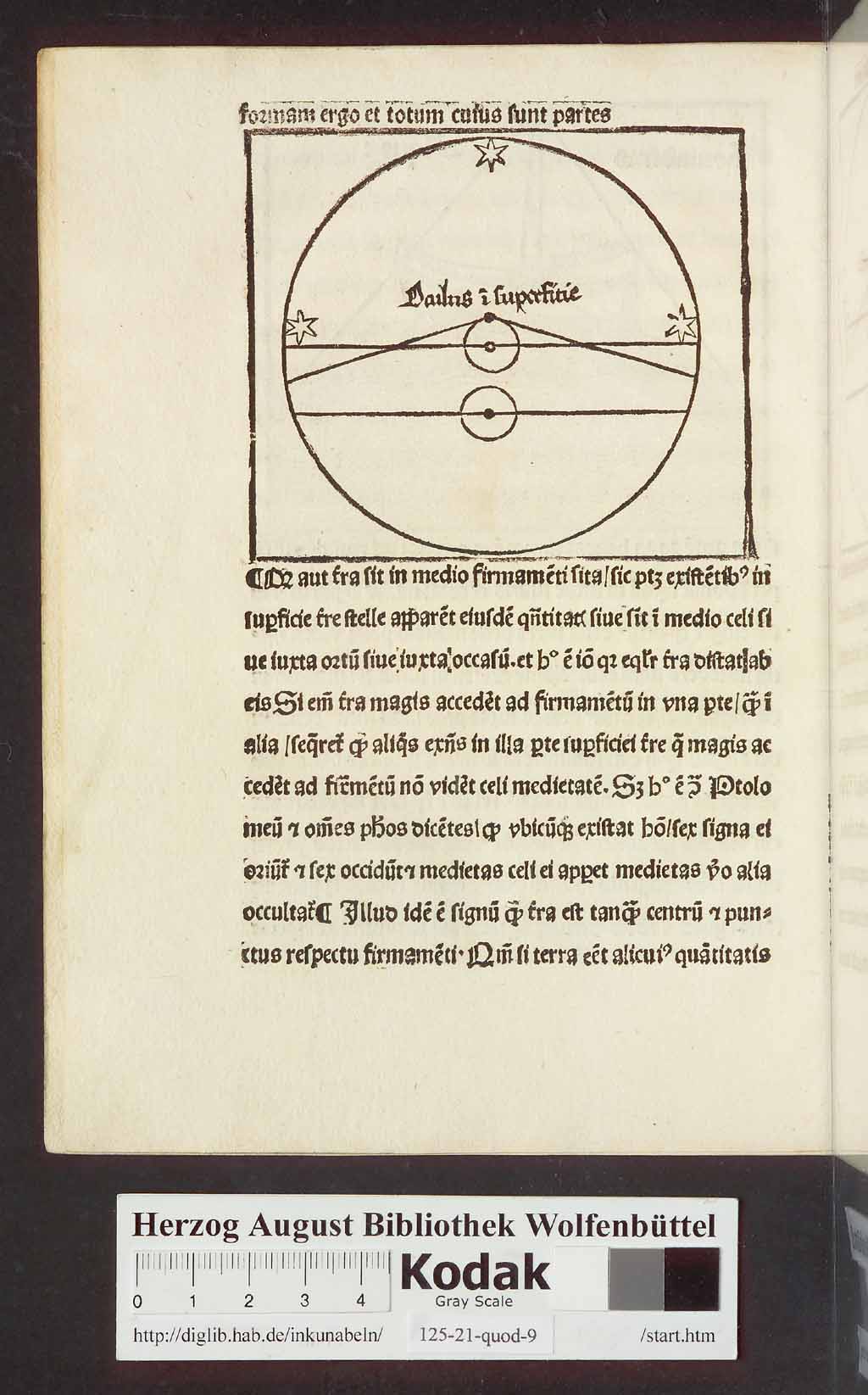http://diglib.hab.de/inkunabeln/125-21-quod-9/00014.jpg