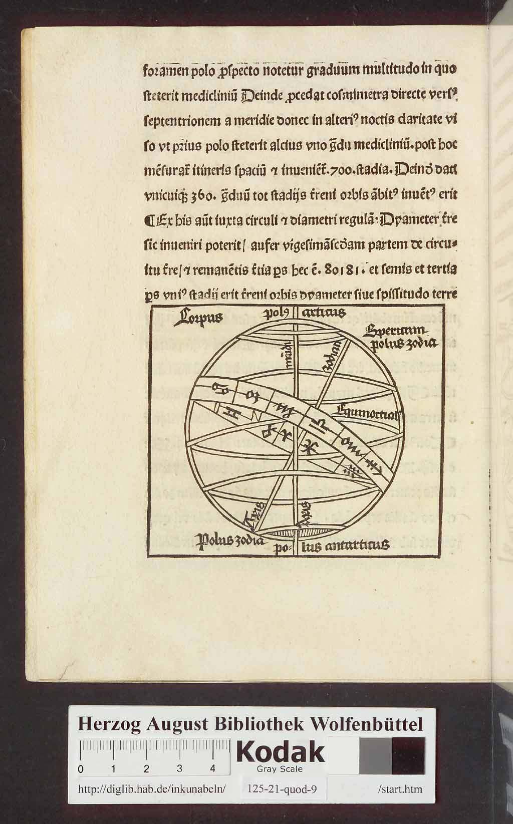 http://diglib.hab.de/inkunabeln/125-21-quod-9/00016.jpg