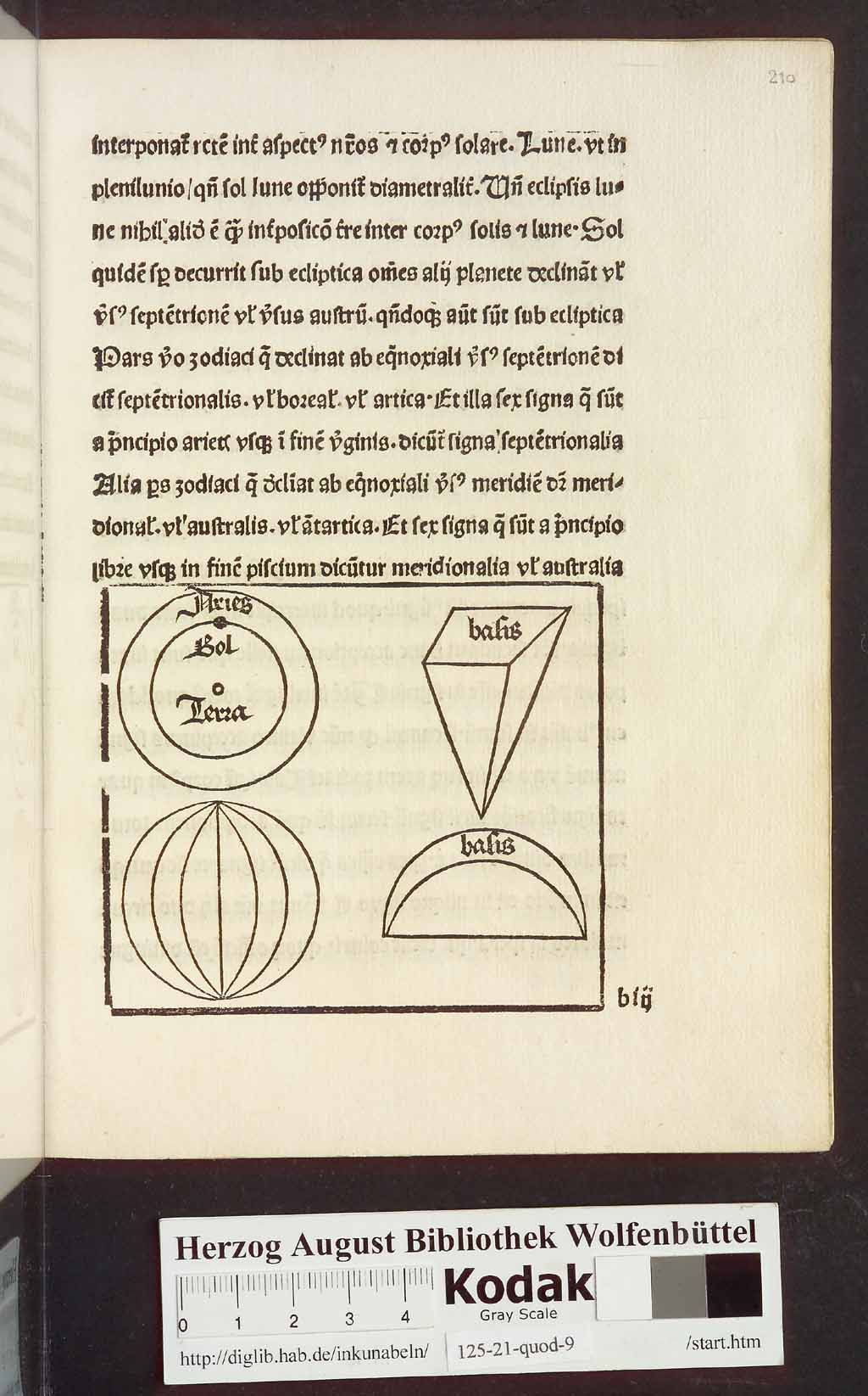 http://diglib.hab.de/inkunabeln/125-21-quod-9/00021.jpg