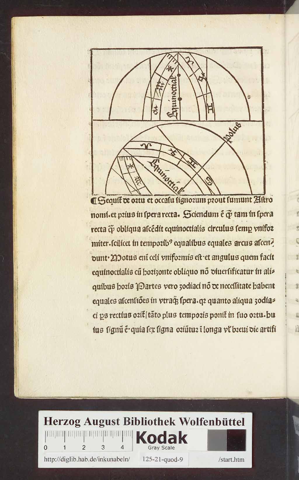 http://diglib.hab.de/inkunabeln/125-21-quod-9/00034.jpg