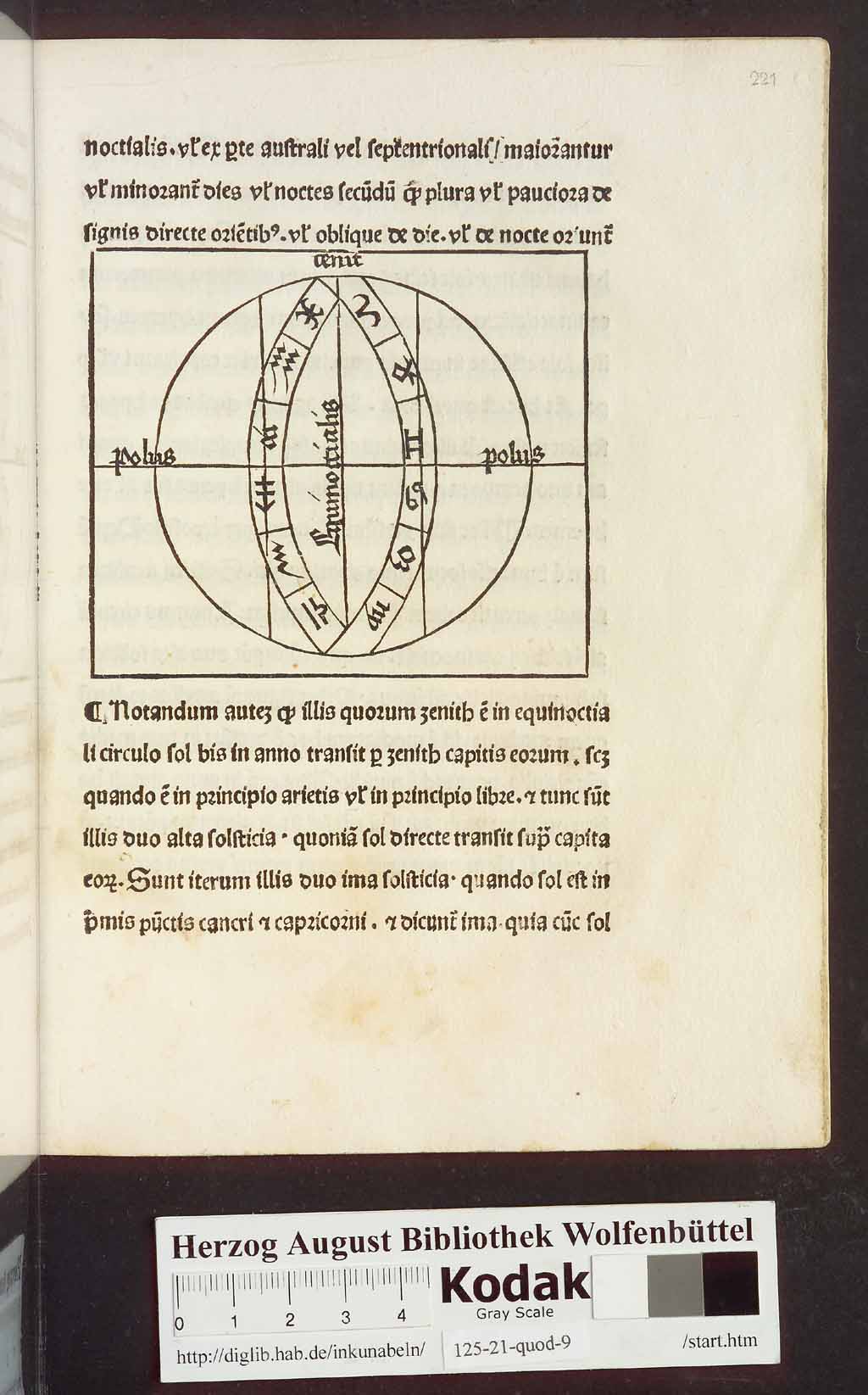 http://diglib.hab.de/inkunabeln/125-21-quod-9/00043.jpg