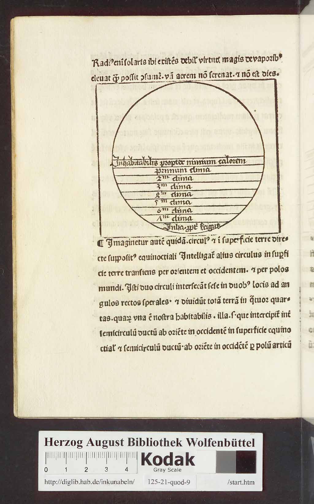 http://diglib.hab.de/inkunabeln/125-21-quod-9/00052.jpg
