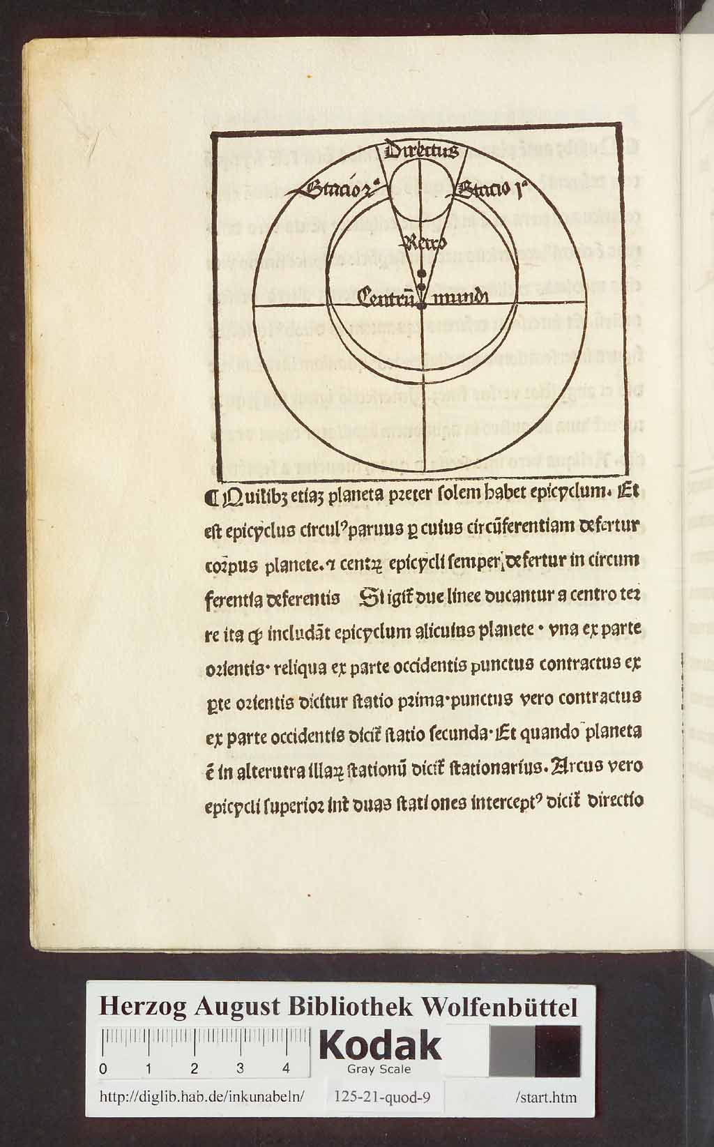 http://diglib.hab.de/inkunabeln/125-21-quod-9/00060.jpg