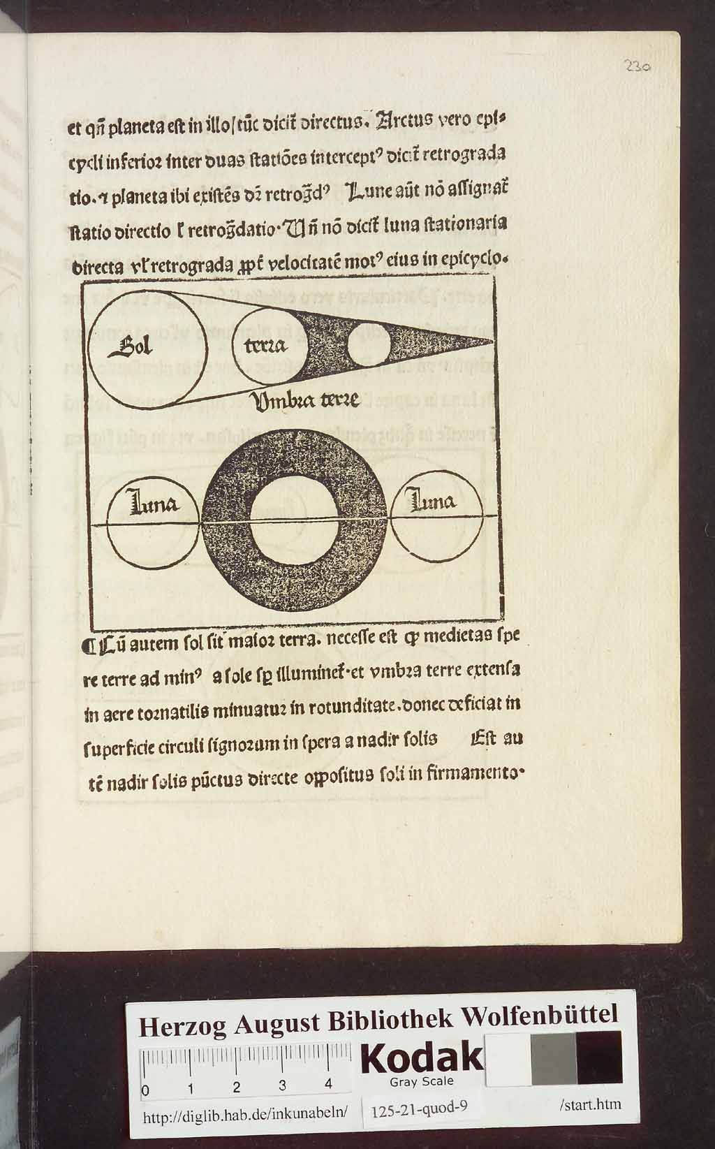 http://diglib.hab.de/inkunabeln/125-21-quod-9/00061.jpg