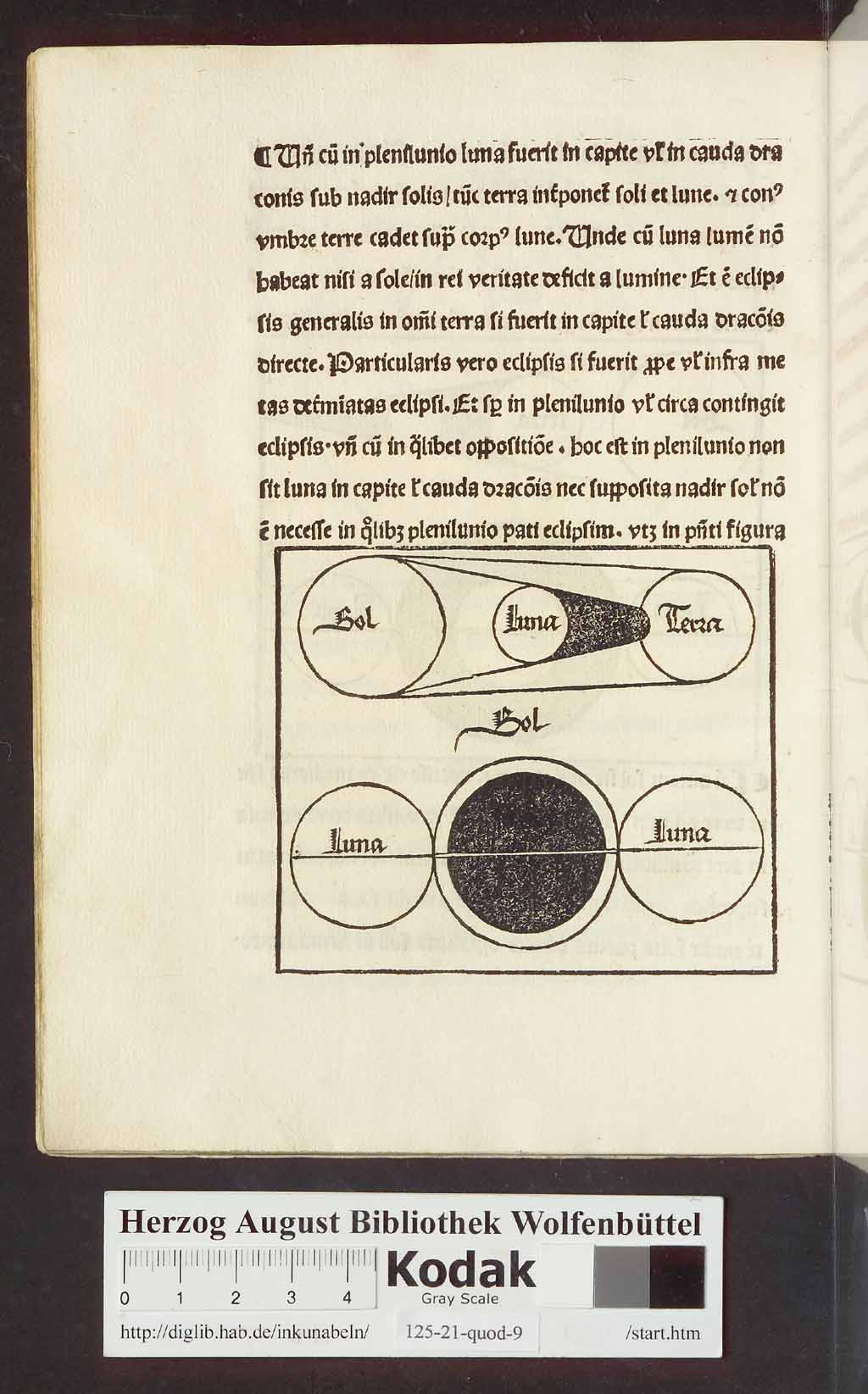 http://diglib.hab.de/inkunabeln/125-21-quod-9/00062.jpg