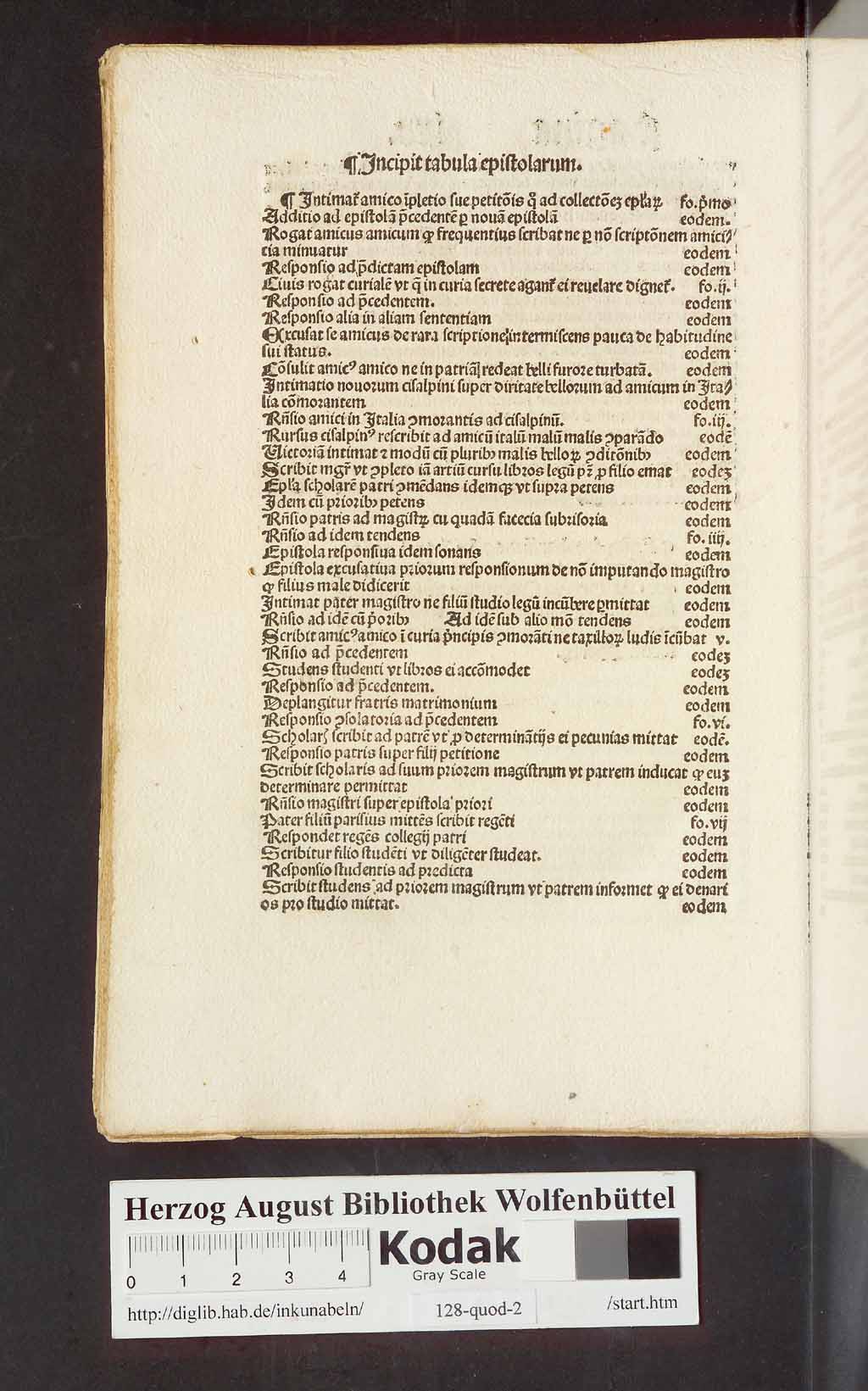 http://diglib.hab.de/inkunabeln/128-quod-2/00132.jpg