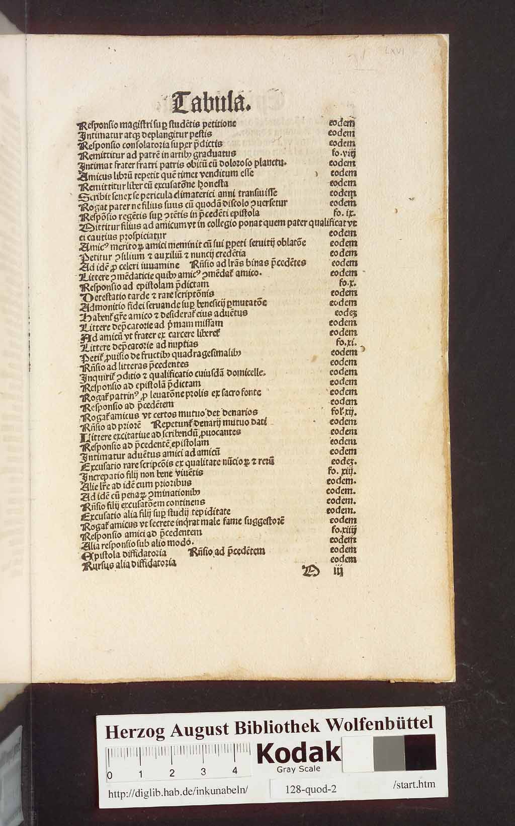 http://diglib.hab.de/inkunabeln/128-quod-2/00133.jpg