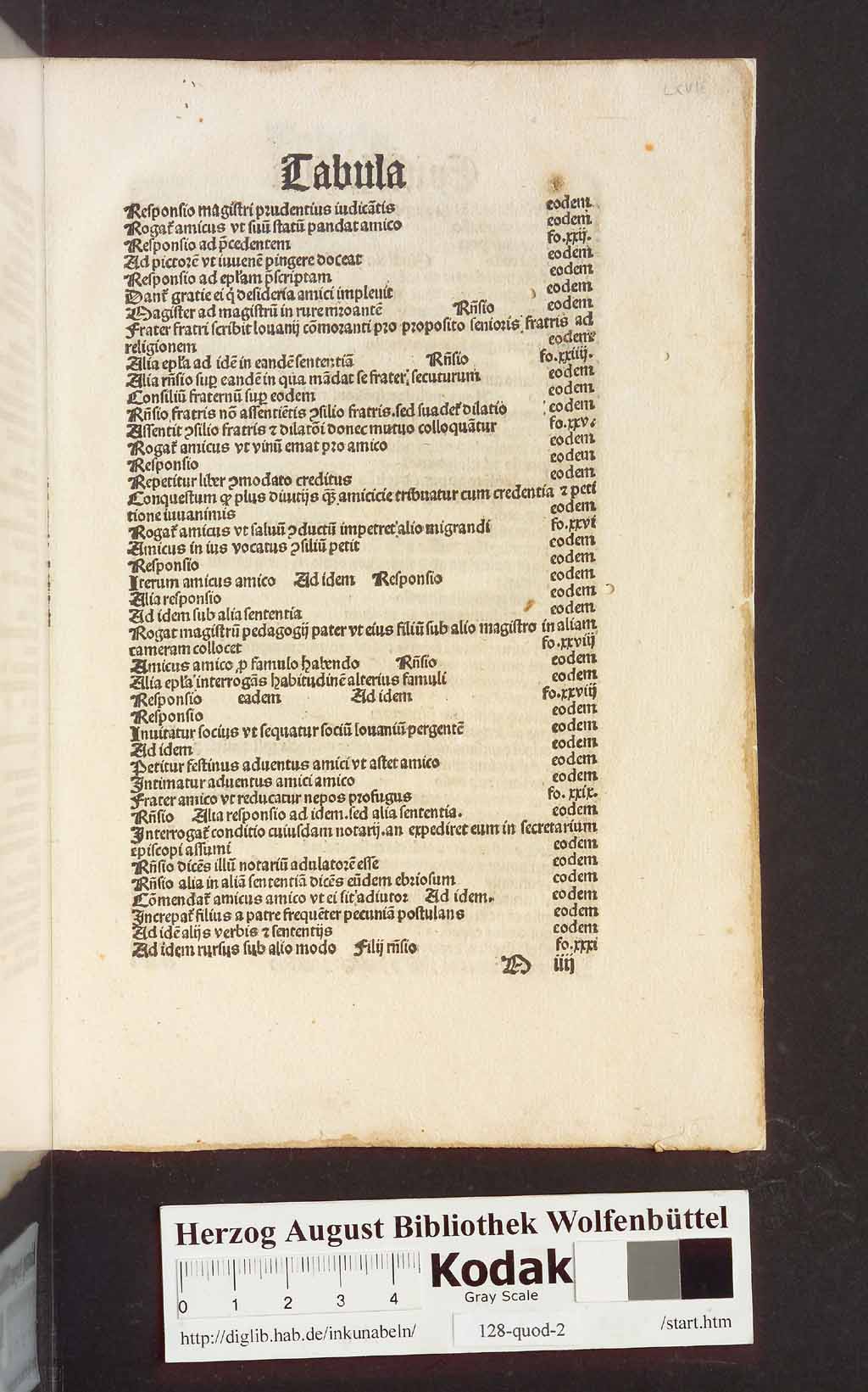 http://diglib.hab.de/inkunabeln/128-quod-2/00135.jpg