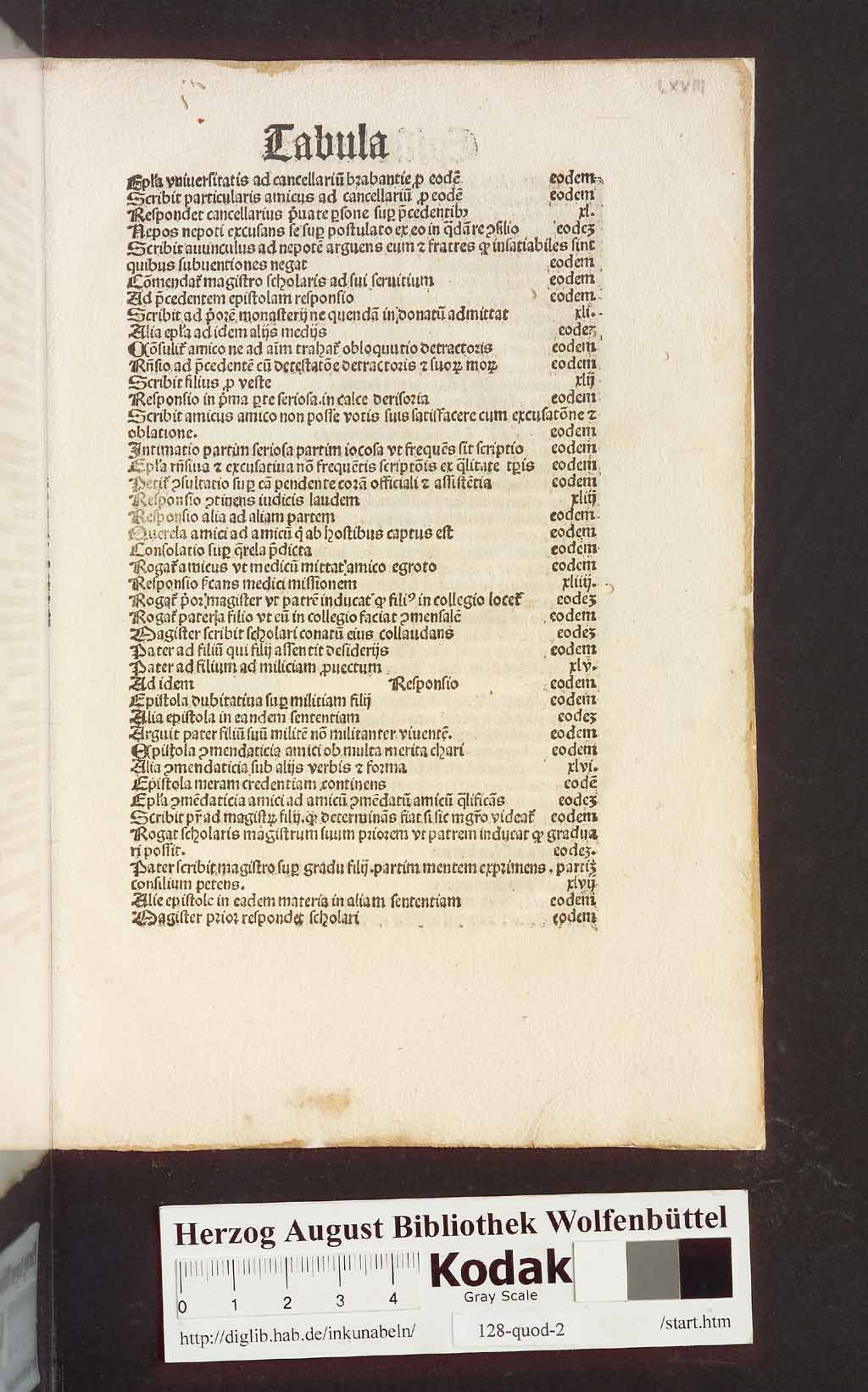 http://diglib.hab.de/inkunabeln/128-quod-2/00137.jpg