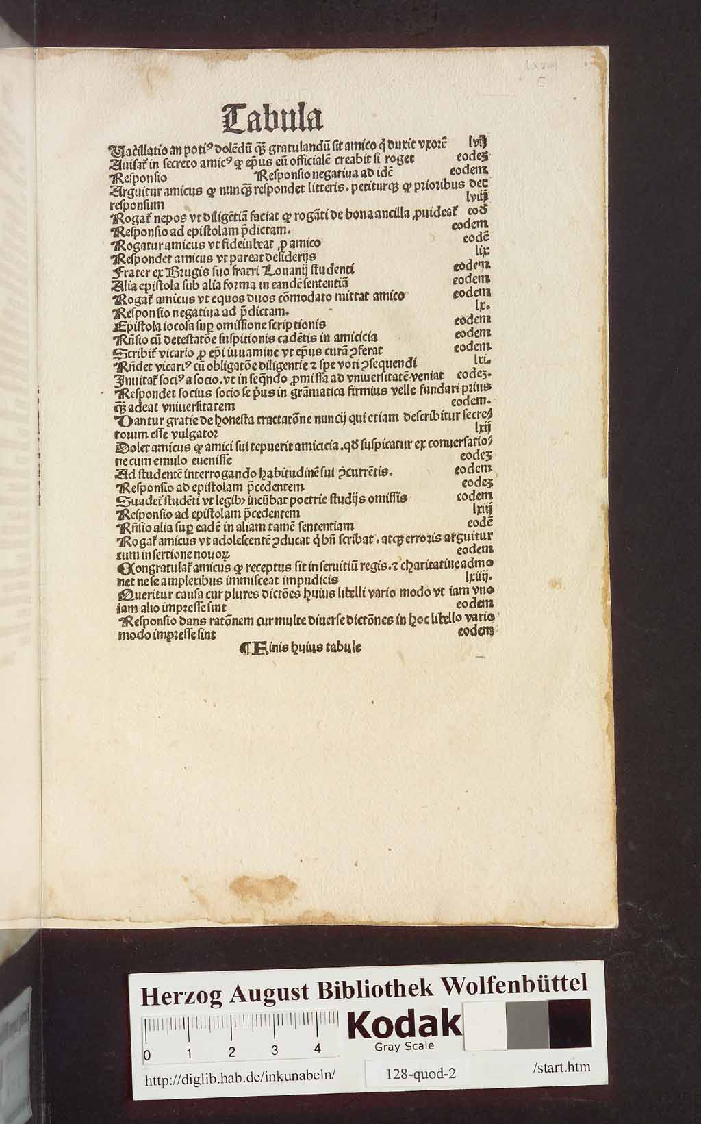 http://diglib.hab.de/inkunabeln/128-quod-2/00139.jpg
