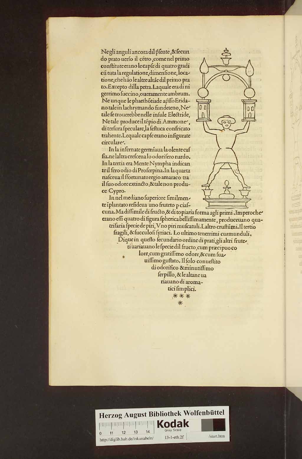 http://diglib.hab.de/inkunabeln/13-1-eth-2f/00308.jpg