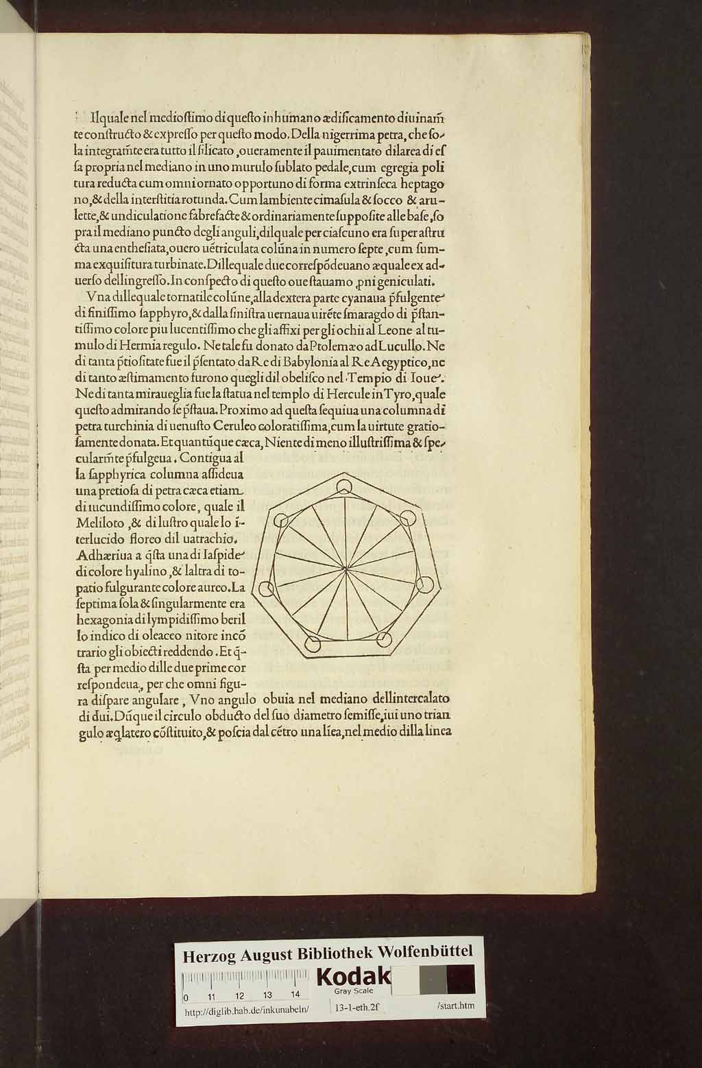 http://diglib.hab.de/inkunabeln/13-1-eth-2f/00363.jpg