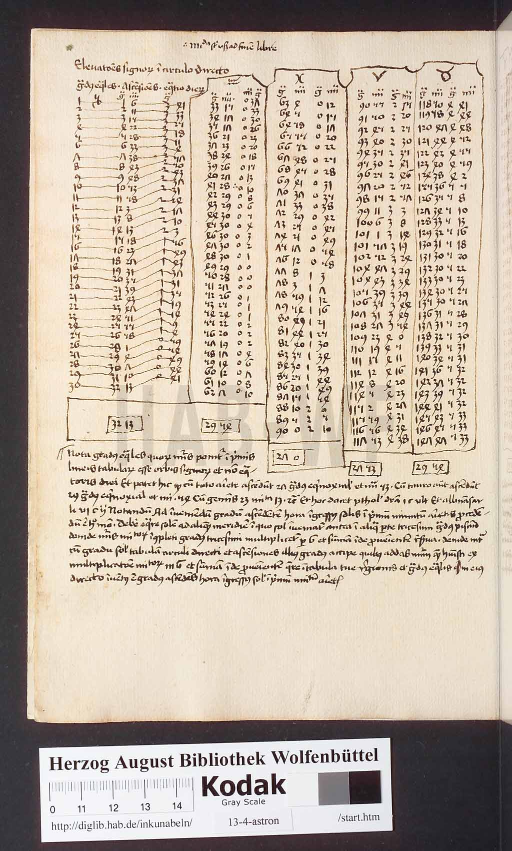 http://diglib.hab.de/inkunabeln/13-4-astron/00014.jpg