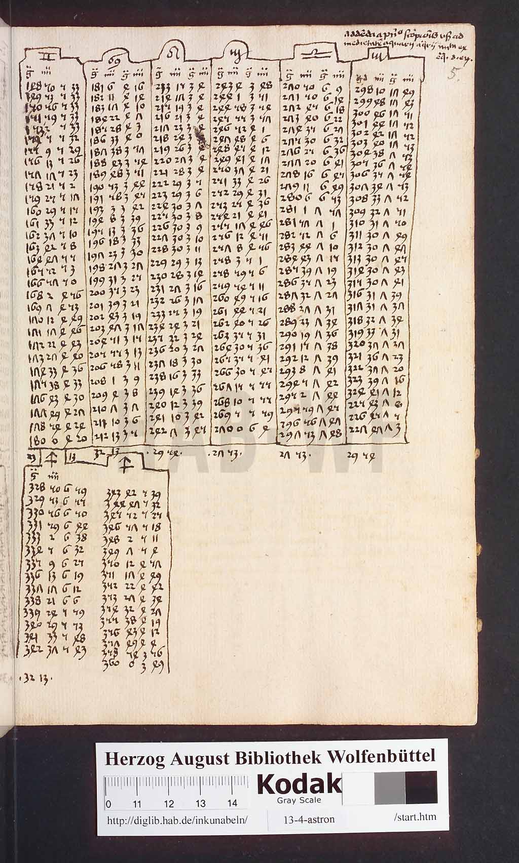 http://diglib.hab.de/inkunabeln/13-4-astron/00015.jpg