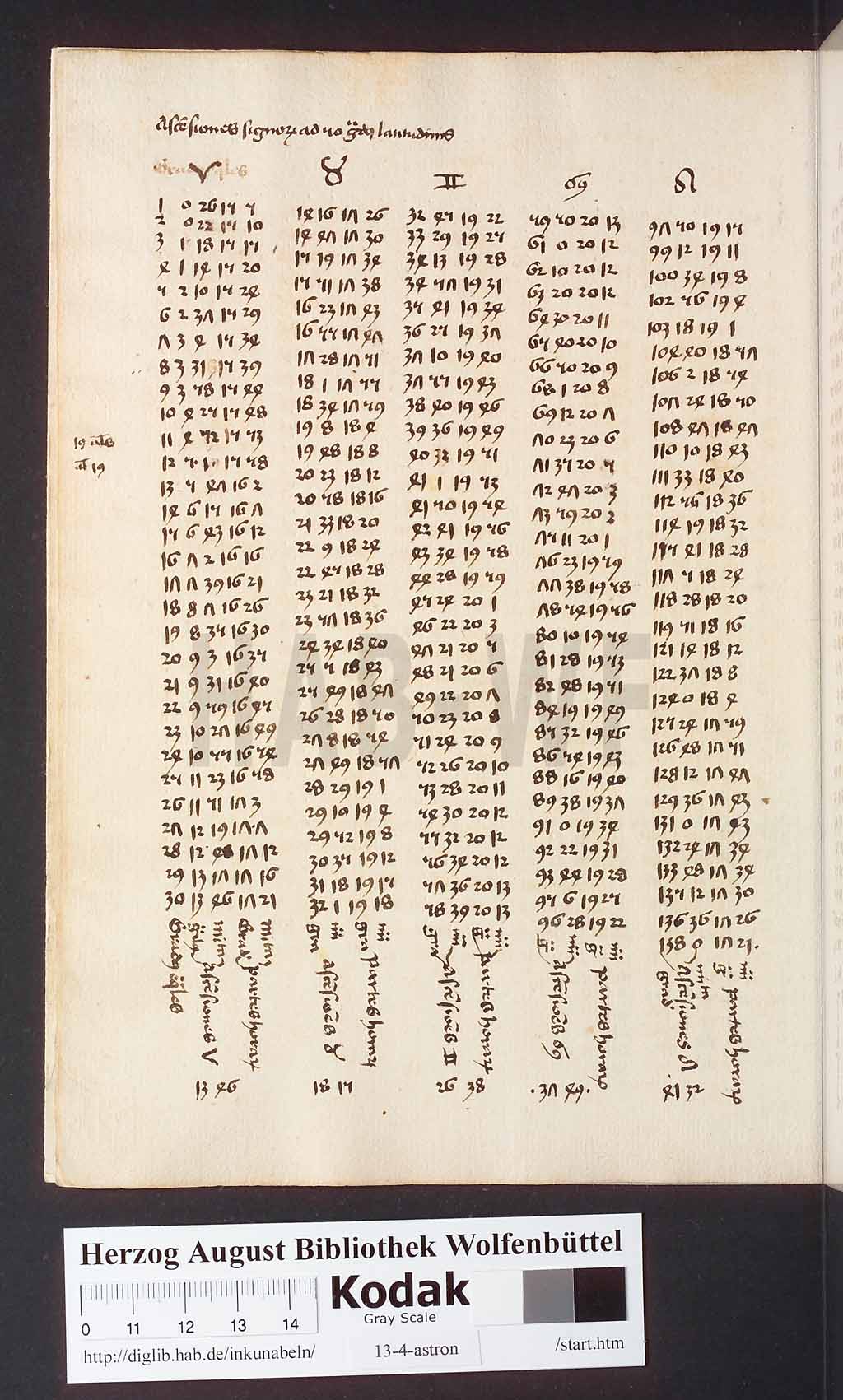 http://diglib.hab.de/inkunabeln/13-4-astron/00016.jpg