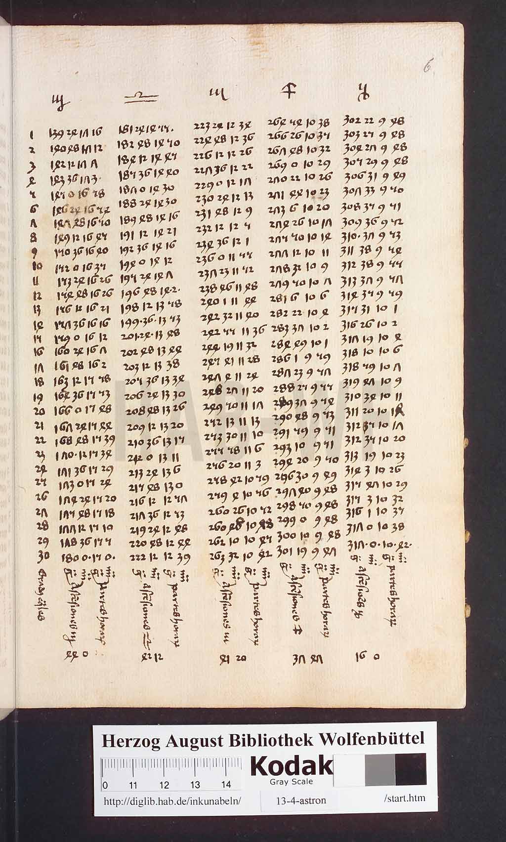 http://diglib.hab.de/inkunabeln/13-4-astron/00017.jpg