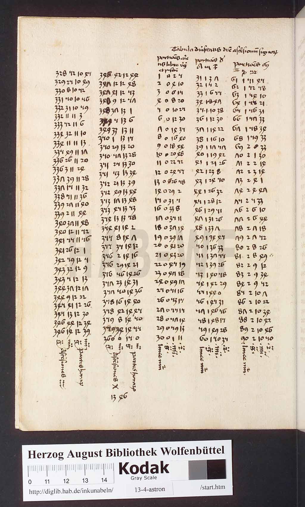 http://diglib.hab.de/inkunabeln/13-4-astron/00018.jpg