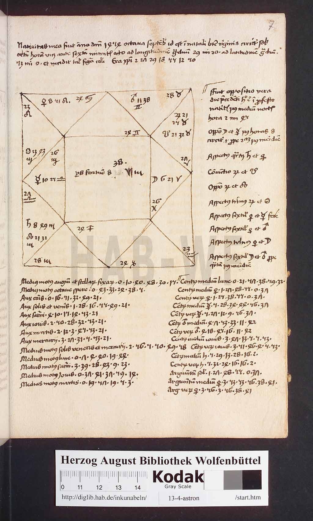 http://diglib.hab.de/inkunabeln/13-4-astron/00019.jpg