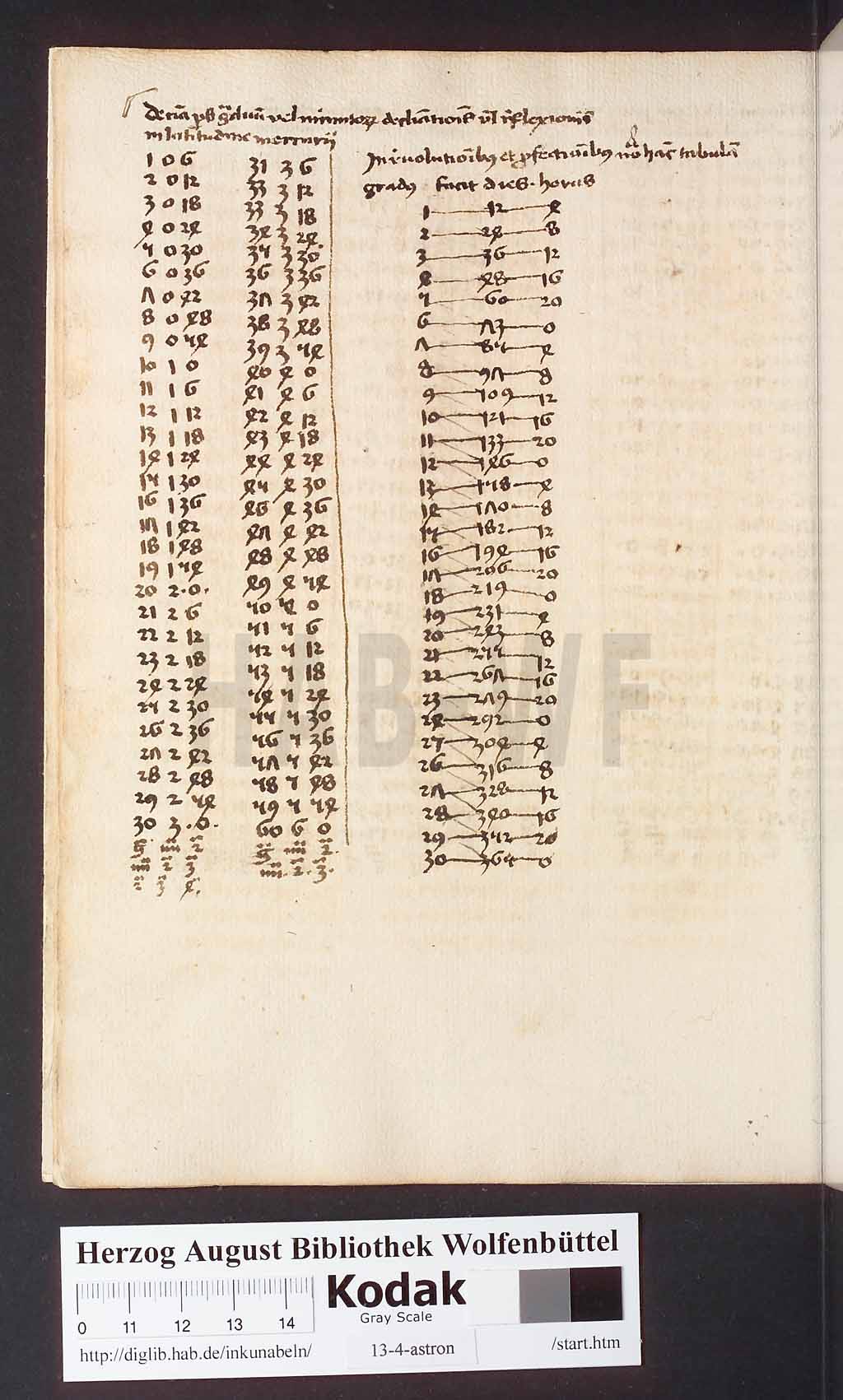 http://diglib.hab.de/inkunabeln/13-4-astron/00022.jpg