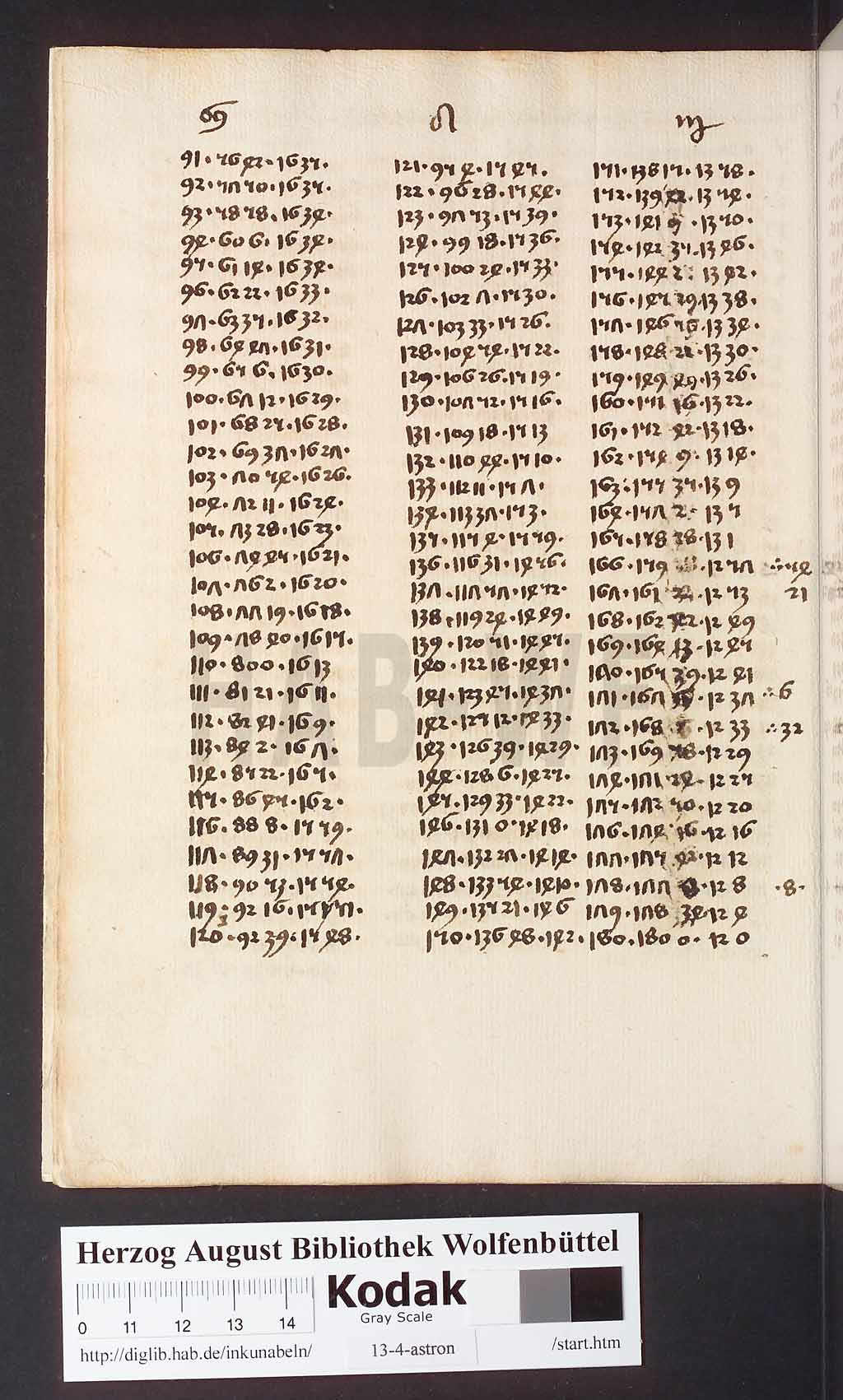 http://diglib.hab.de/inkunabeln/13-4-astron/00024.jpg