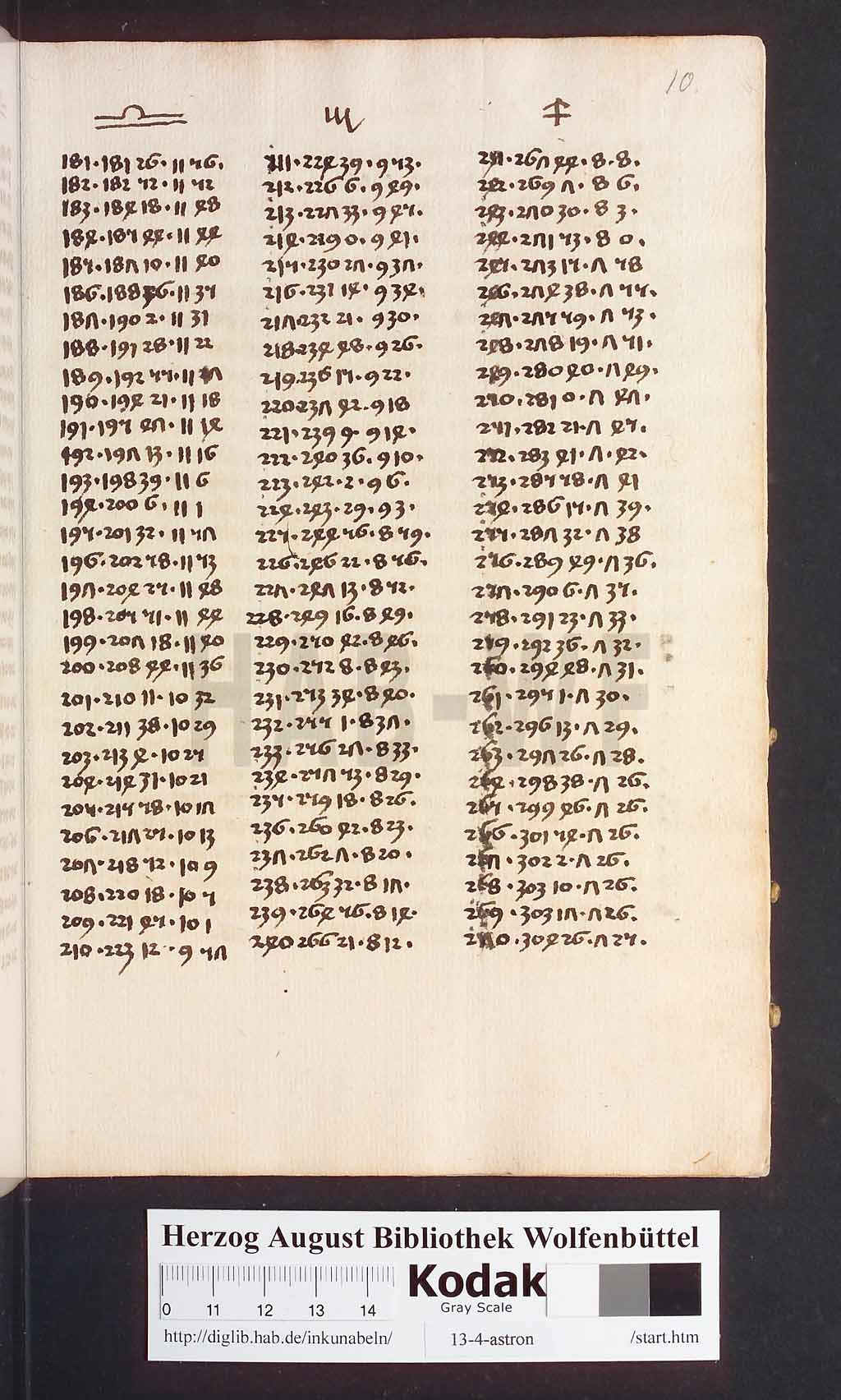 http://diglib.hab.de/inkunabeln/13-4-astron/00025.jpg