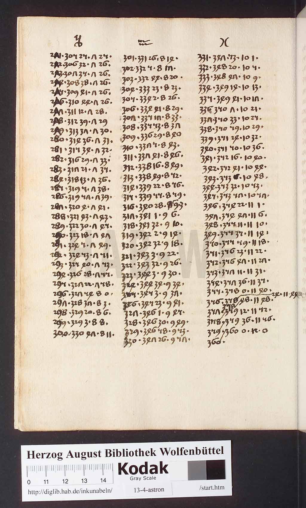 http://diglib.hab.de/inkunabeln/13-4-astron/00026.jpg