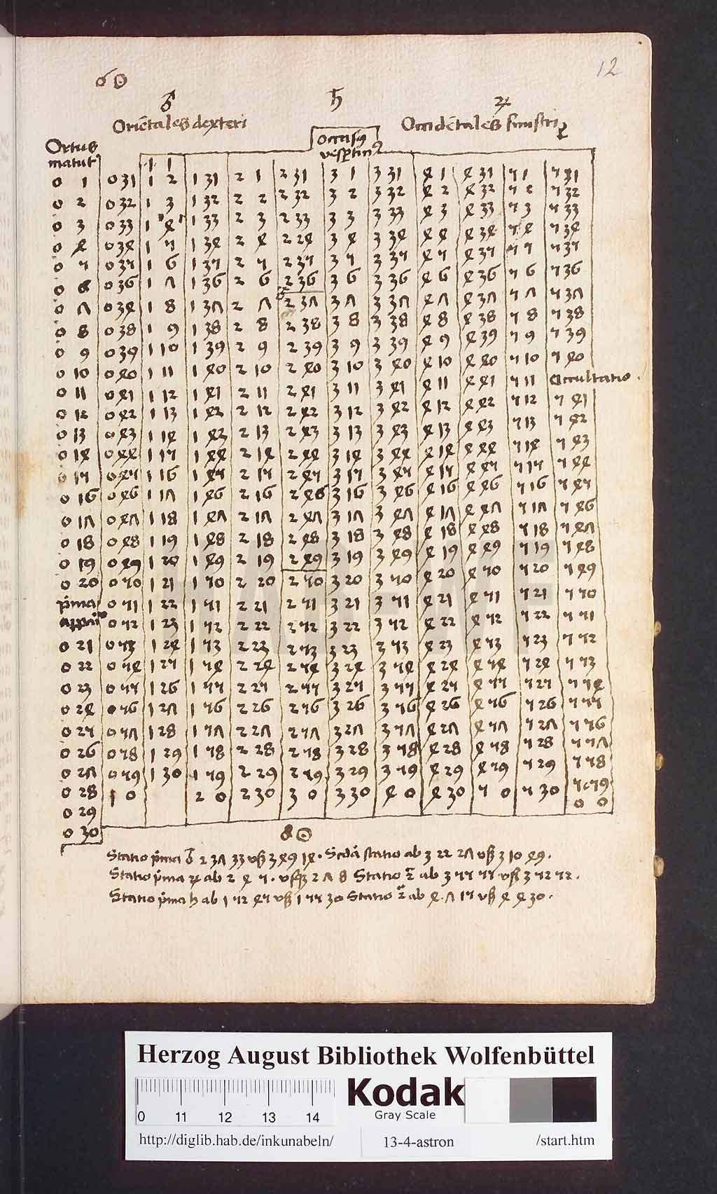 http://diglib.hab.de/inkunabeln/13-4-astron/00029.jpg