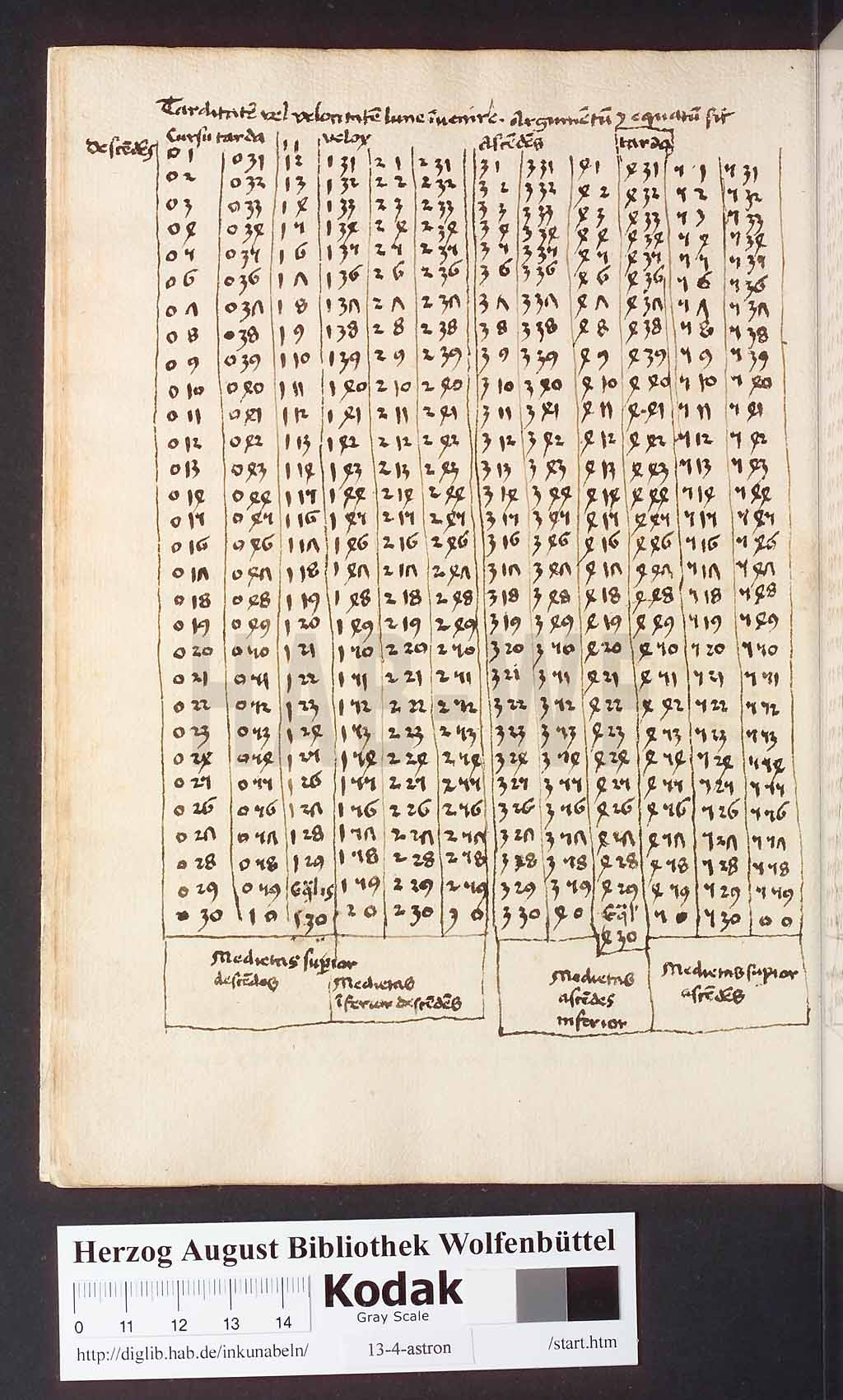 http://diglib.hab.de/inkunabeln/13-4-astron/00030.jpg