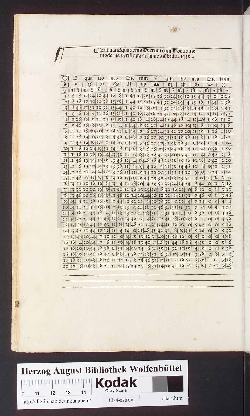 http://diglib.hab.de/inkunabeln/13-4-astron/00040.jpg