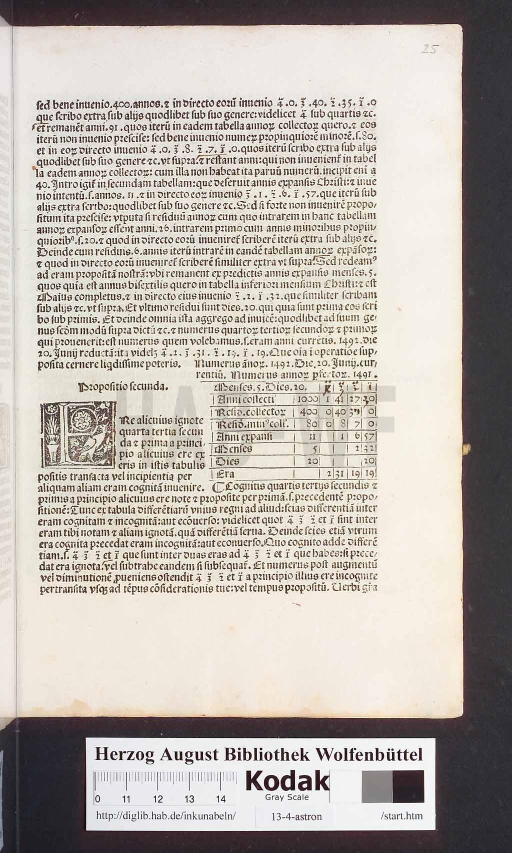 http://diglib.hab.de/inkunabeln/13-4-astron/00055.jpg