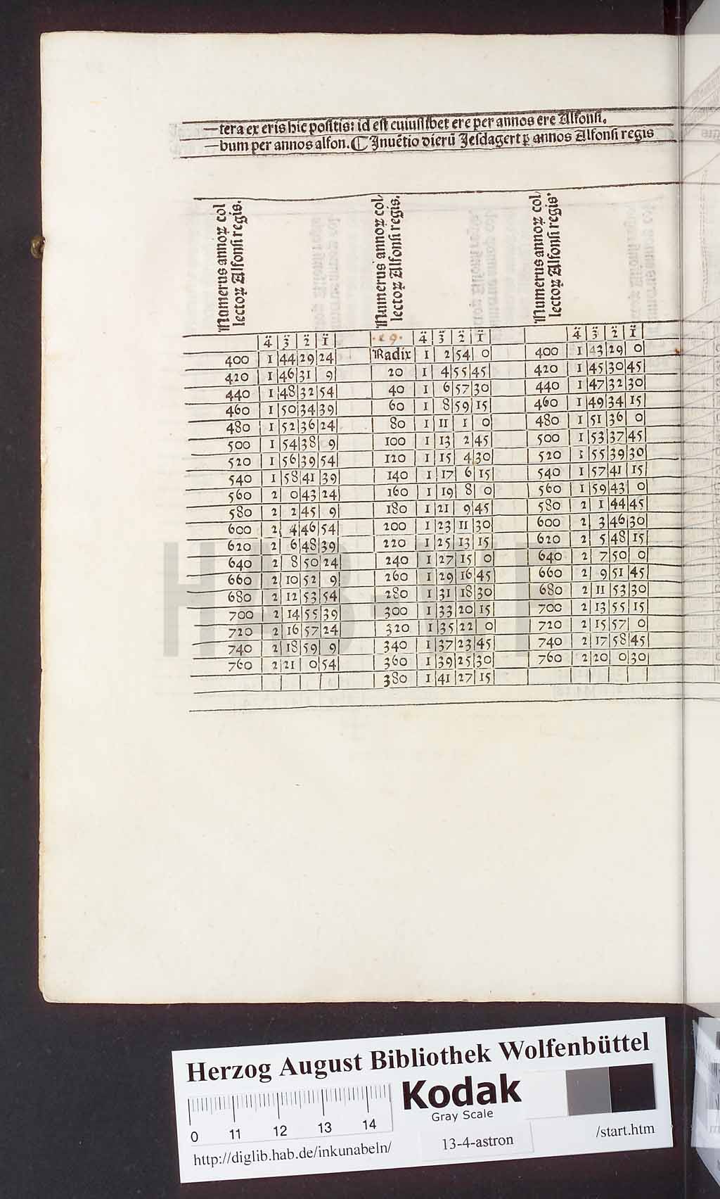 http://diglib.hab.de/inkunabeln/13-4-astron/00120.jpg