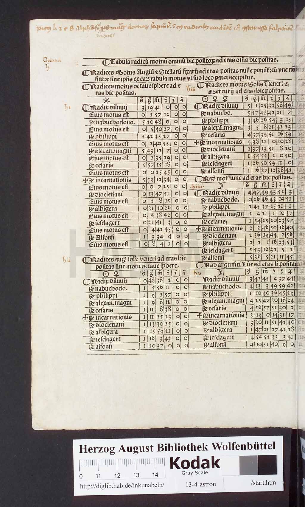 http://diglib.hab.de/inkunabeln/13-4-astron/00124.jpg