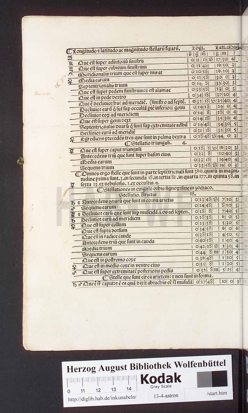 http://diglib.hab.de/inkunabeln/13-4-astron/00140.jpg
