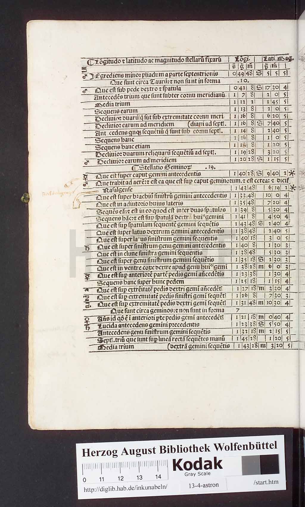 http://diglib.hab.de/inkunabeln/13-4-astron/00142.jpg
