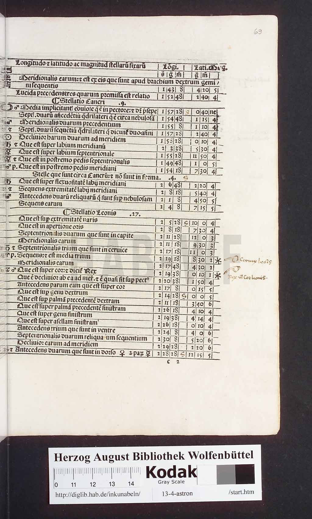 http://diglib.hab.de/inkunabeln/13-4-astron/00143.jpg