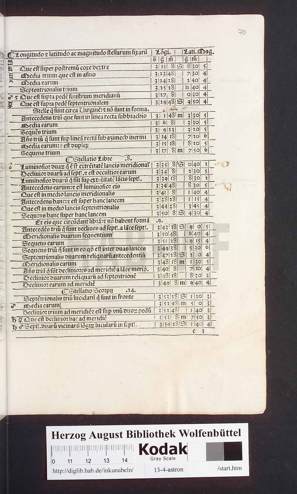 http://diglib.hab.de/inkunabeln/13-4-astron/00145.jpg